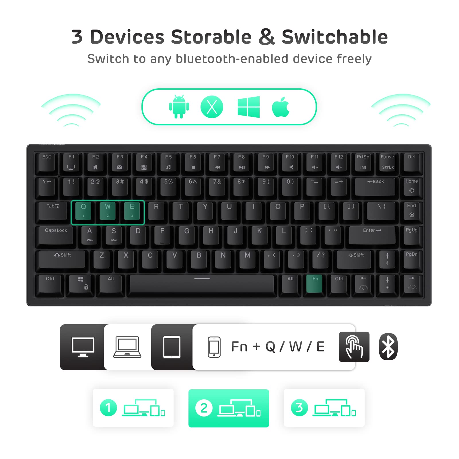 RK ROYAL KLUDGE RK84 Wireless RGB 75% Triple Mode BT5.0/2.4G/USB-C Hot Swappable Mechanical Keyboard, 84 Keys Wireless Gaming Keyboard w/High-Capacity Battery, Clicky Blue Switch 3