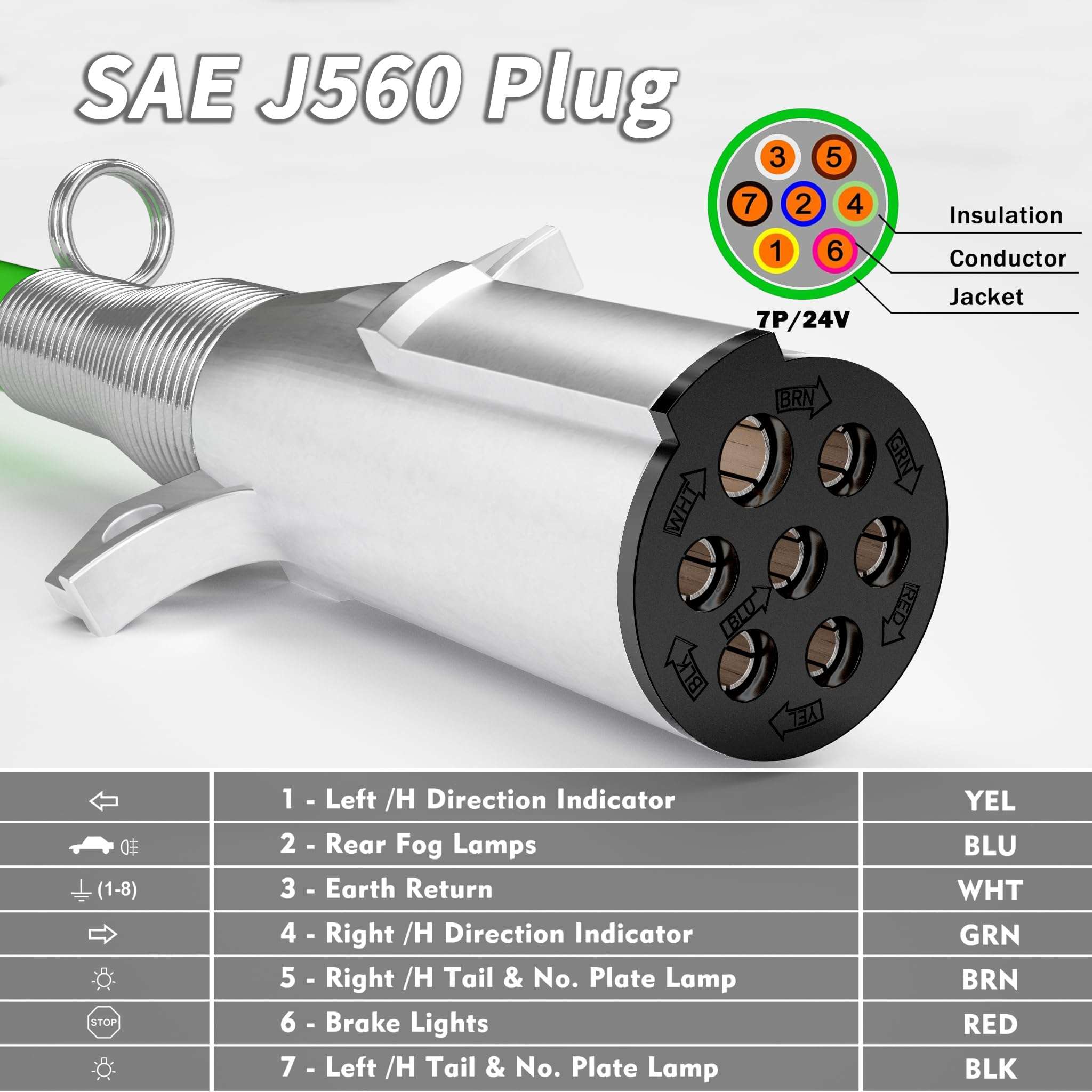 PlugSaf 12FT 3 in 1 Trailer Air Line Hose Kit Assembly with 7 Way ABS Electrical Power Cable Airline Hose Wrap for Semi Trucks Trailer Tractor 4