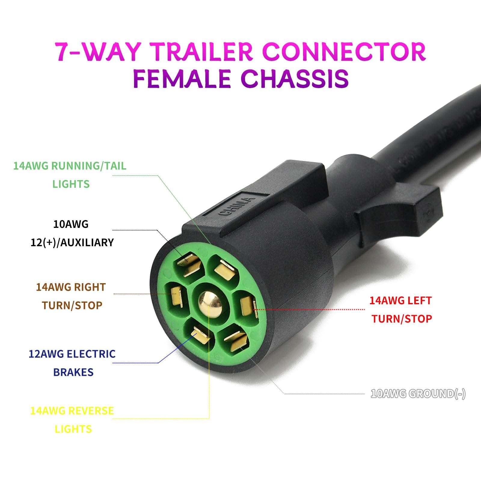 Gubrdfrsod 25 FT 7 Pin Trailer Plug Heavy Duty Trailer Wire Extension Pure Copper 7 Wire Trailer Wiring Harness Kit with Dust Cover 7 Way Trailer Plug Cord for RVs Trailers Campers 3