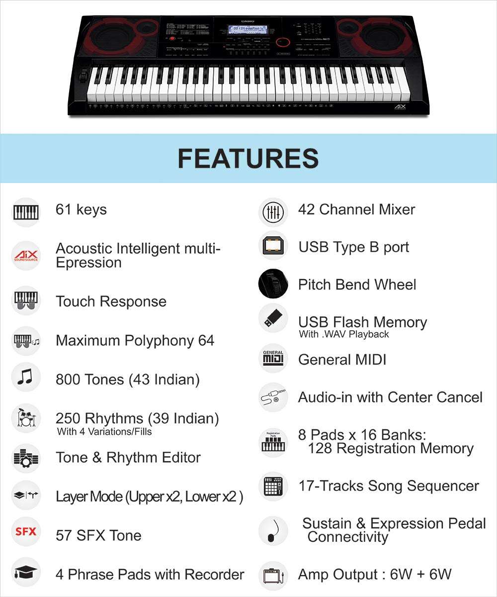 Casio CT-X8000IN 61-Key Portable Keyboard with Carry Case (Olive Green) 3