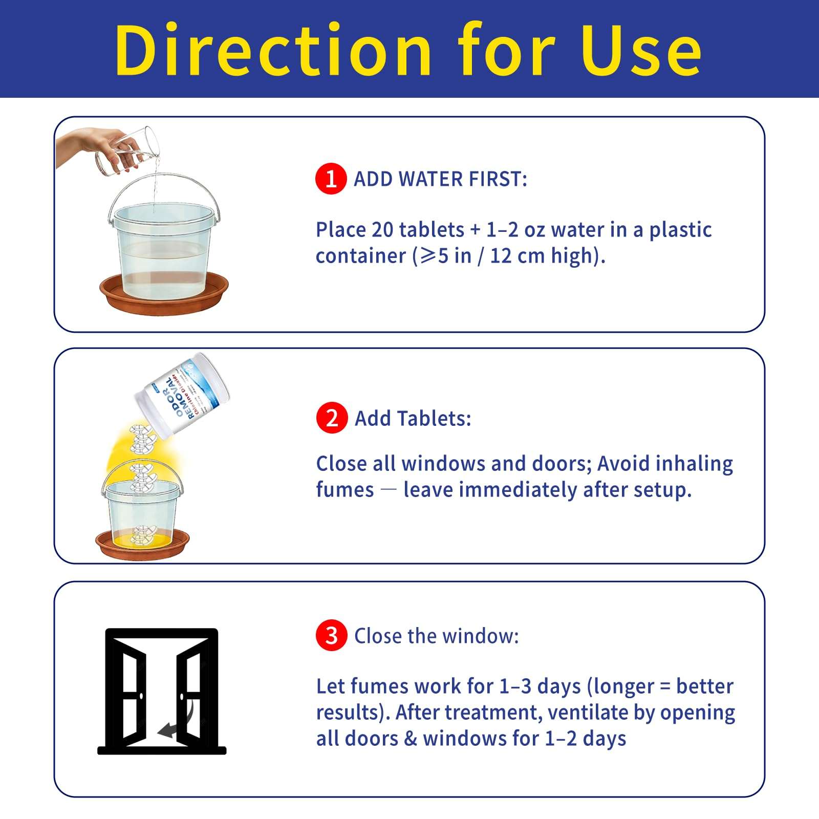 Chlorine Dioxide Odor Removal, for Cars & Homes, Chlorine Dioxide Tablets for Gas, Smoke, Urine, Carpet Odors & More, Fast-Acting, Removes Odors at the Source 6