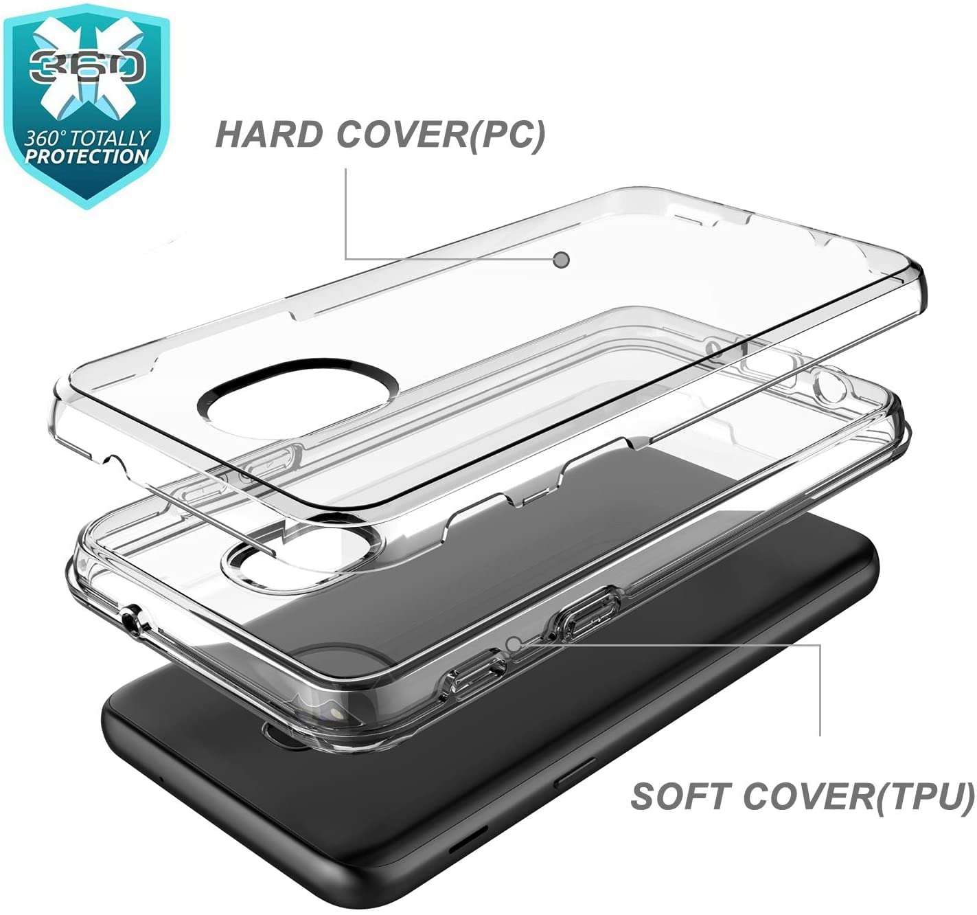 MagiDeal Galaxy J3 2018,J3V 3rd Gen,J3 Star,J3 Orbit,J3 Achieve,J3V 2018 Case, [2 in 1 Series] Hybrid Shockproof Drop Protective Impact Rugged Heavy Duty Dual Layer Armor Phone Case Clear 3