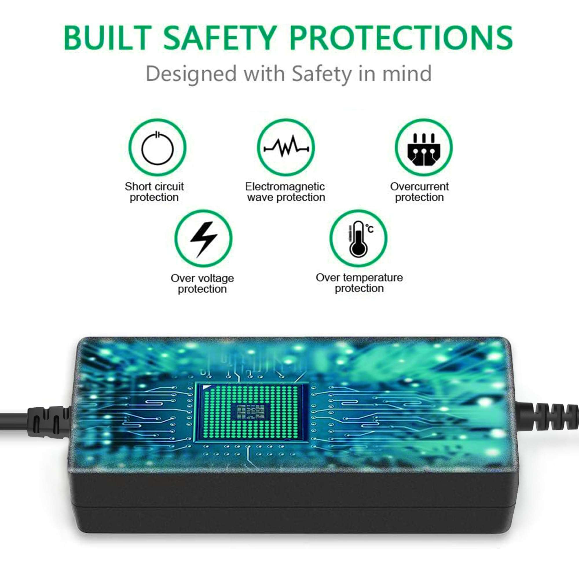 J-ZMQER AC DC Adapter Compatible with Ruckus ZoneFlex 7025 Wireless Access Point Wi-Fi AP 901-7025-WW02 901-7025-UN02 Power Supply Cord Cable 4