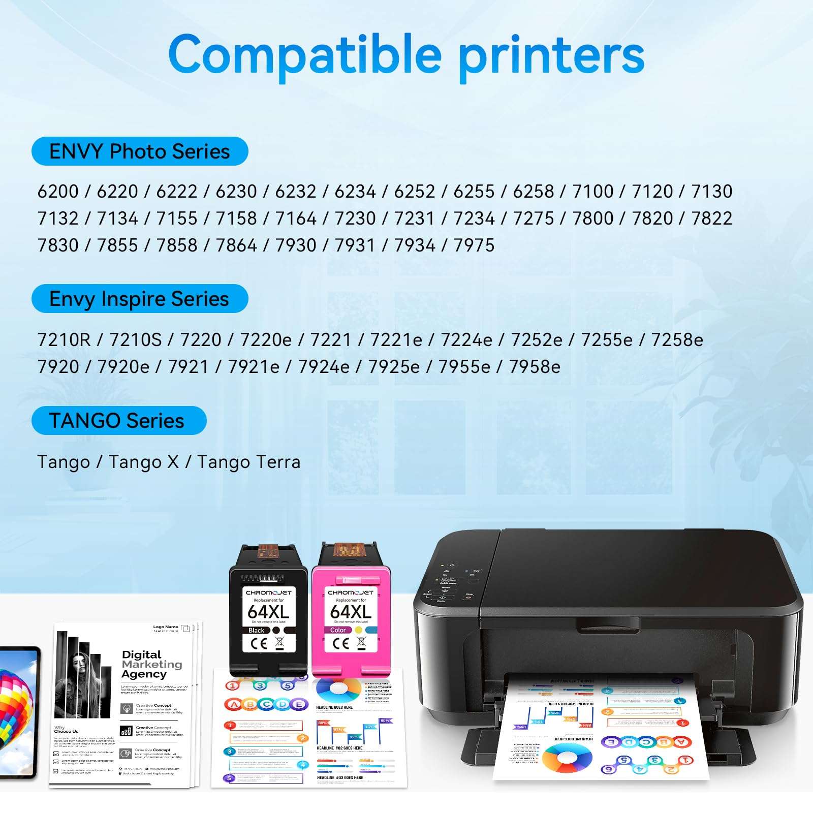 Chromojet 64XL Ink Cartridge Combo Pack Compatible for HP Ink 64 Compatible for HP 64 Ink fit for Envy Inspire 7955e 7200e 7255e 7220e 7900e Envy Photo 7855 7155 7858 7100 7158 Tango X Printer(2 Pack) 3