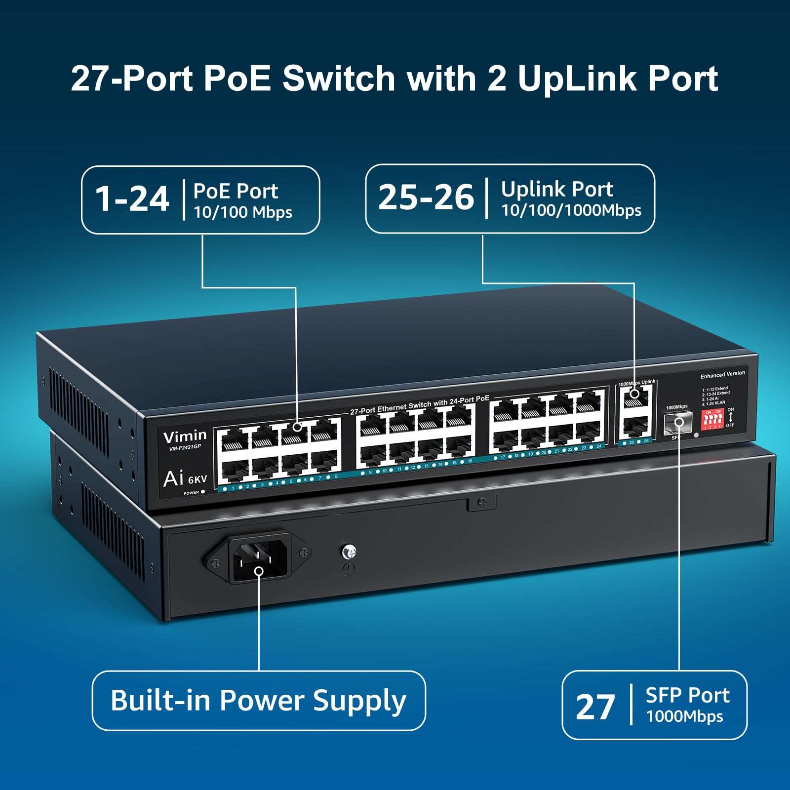 24 Port 10/100Mbps Fast Ethernet PoE Switch+2 Uplink Gigabit Ports+1 SFP, VIMIN 27 Port Unmanaged Switch Gigabit Up to 30W, Total Budget 300W,VLAN, Support IEEE802.3af/at 2