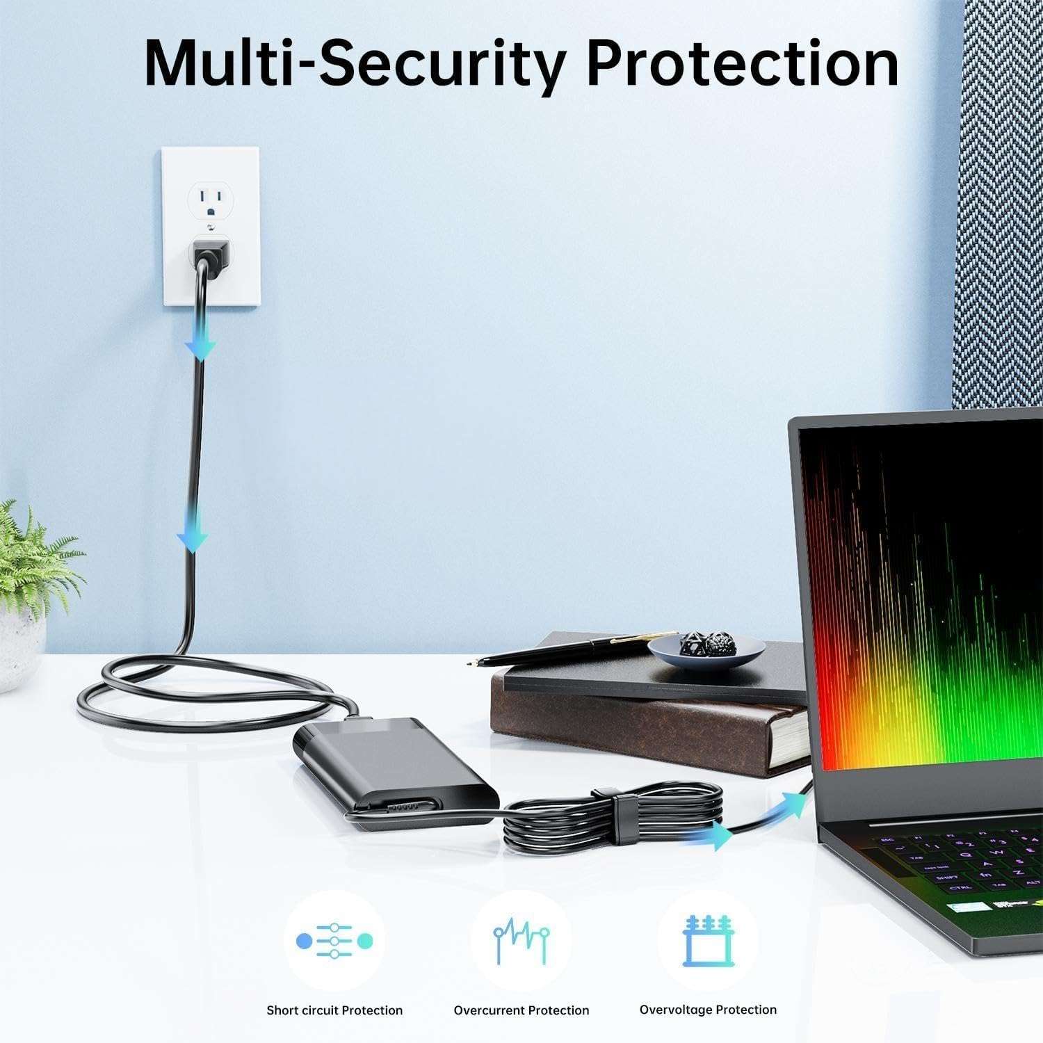 200W Laptop Charger Compatible with HP Victus Gaming 15 16 Omen Gaming 15 17 Pavilion 15 17 TPN-DA10 L00818-850 Victus 15 16 15l i7 13700 RTX 4050 3050 4060 2050 Laptop Power Supply Cord AC Adapter 6