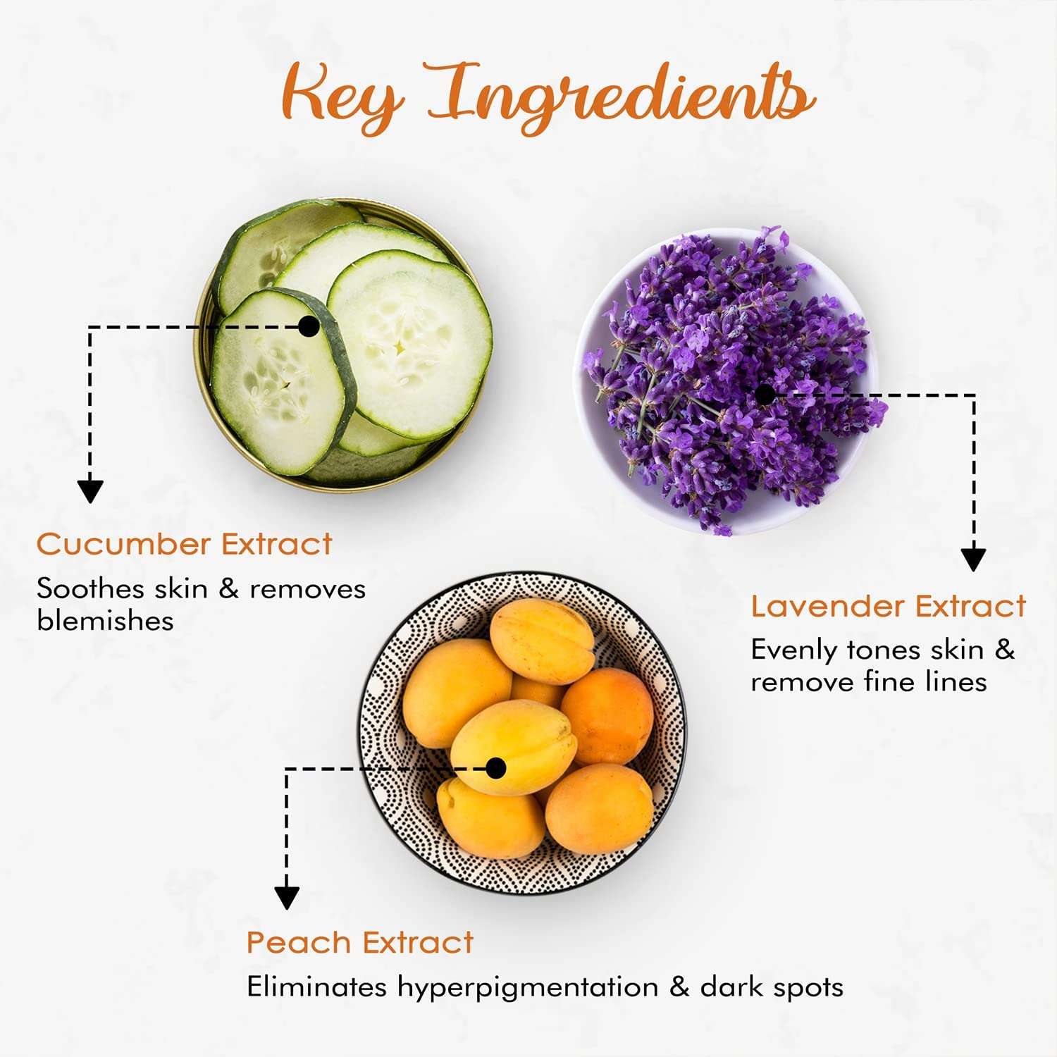 NutriGlow Advanced Organics Advanced Organics Skin Whitening Face Wash With Peach Extracts/All Skin Types, 100 ml 4