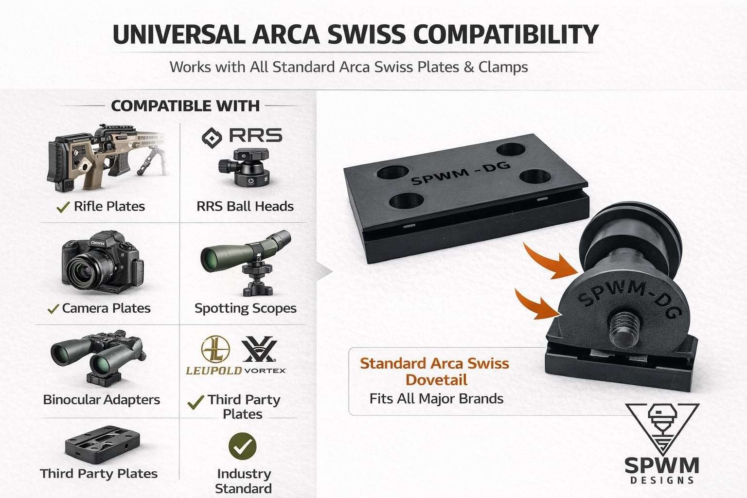 SPWM Ball Head Adapter for BOG DeathGrip Tripod with Plate - Arca Swiss Compatible Quick Release Mount - 3/8" Conversion Kit for Shooting Hunting Photography - Lightweight PETG Construction 4