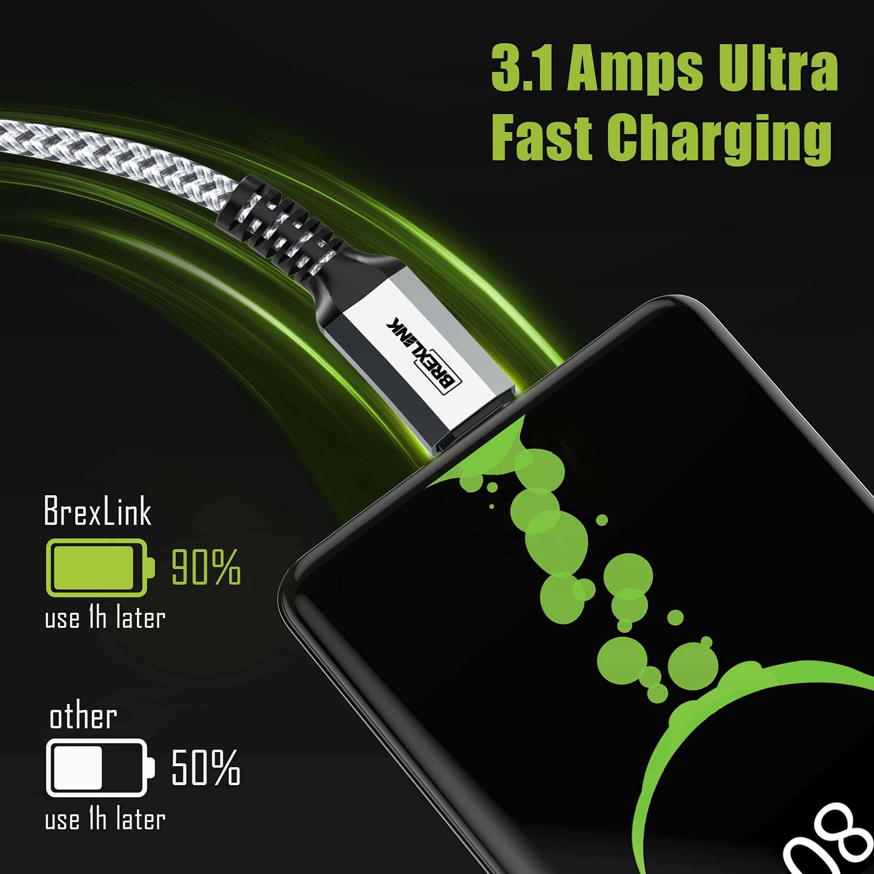 BrexLink USB C Cable, Type C Charger USB 3A Charging Cable Fast Charge for Samsung Galaxy S22 Plus Ultra S21 S22 Plus, Moto G7 G8, Other USB Type c Charger 2