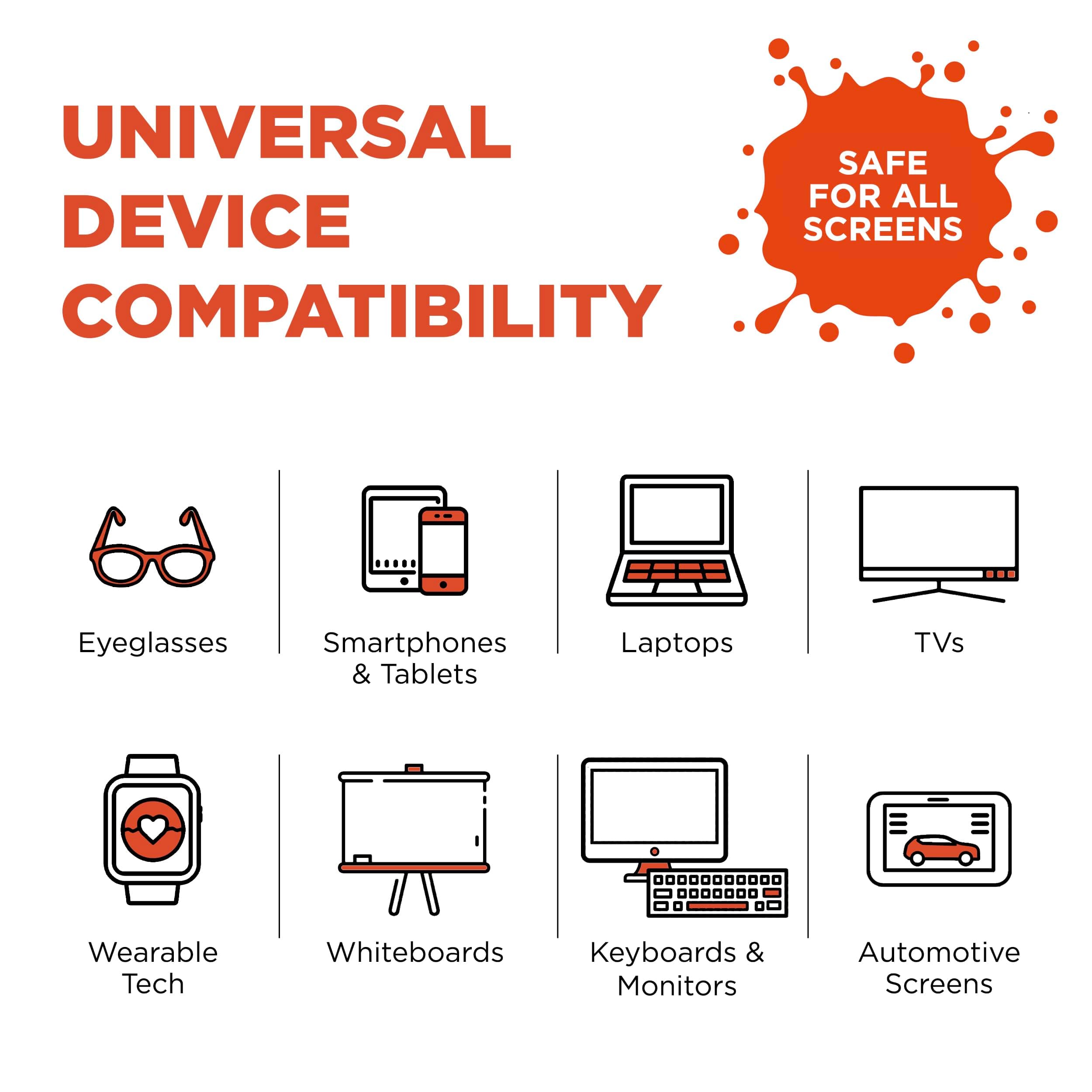 WHOOSH! Pro 16.9 fl oz Refillable TV Screen Cleaner & Microfiber Cloth - Streak-Free Cleaner for Flat Screens, OLED, LCD, Smart TV, Monitors - Non-Toxic, Odorless - Electronics Cleaning Kit 3