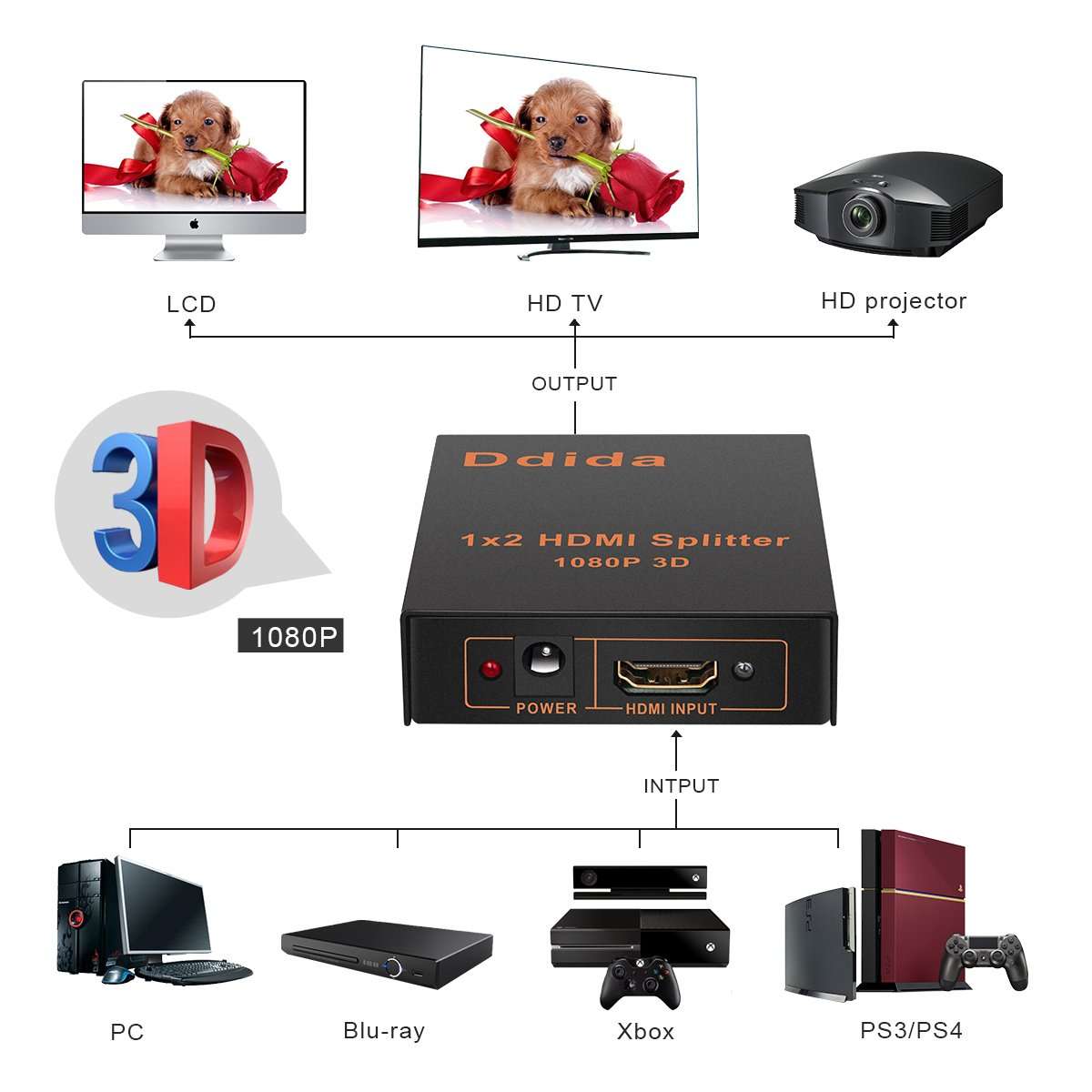 2021WiFi Range Extender,1200Mbps Wireless Signal Repeater Booster&Wall-Through Strong WiFi Signal Amplifier,Dual Band2.4G&5G Expander, 4 Antennas 360°up to2500 Sq.ft Coverage (Grey) 3