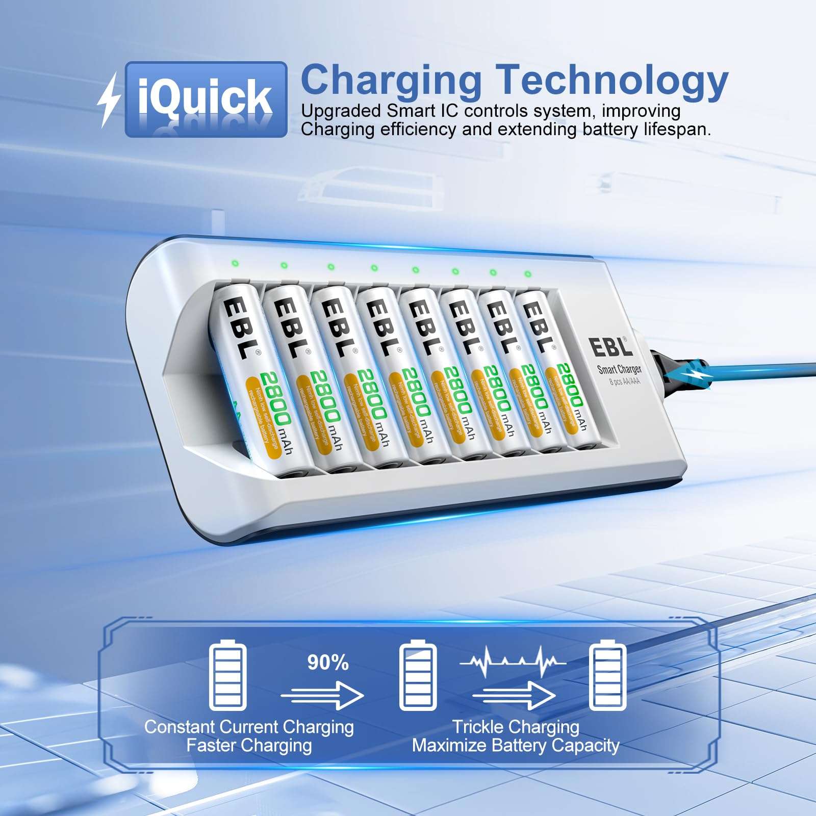 EBL Rechargeable AAA Batteries, 8 Pack 1100mAh NiMH Triple AAA Batteries and Individual AA AAA Battery Charger 5