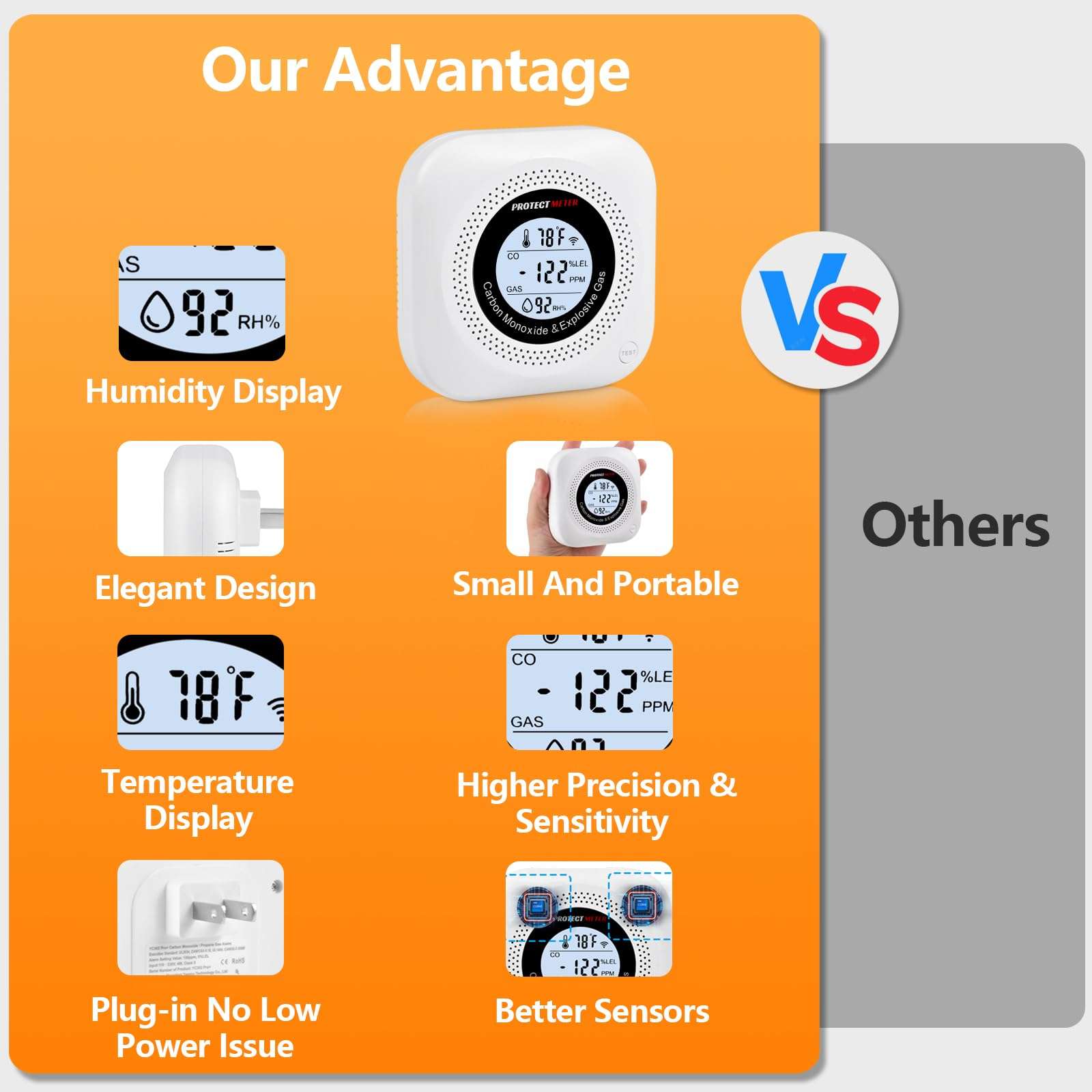 Carbon Monoxide Detectors, 2Pack 4-in-1 Natural Gas Leak Detector & Temperature/Humidity Monitor 3