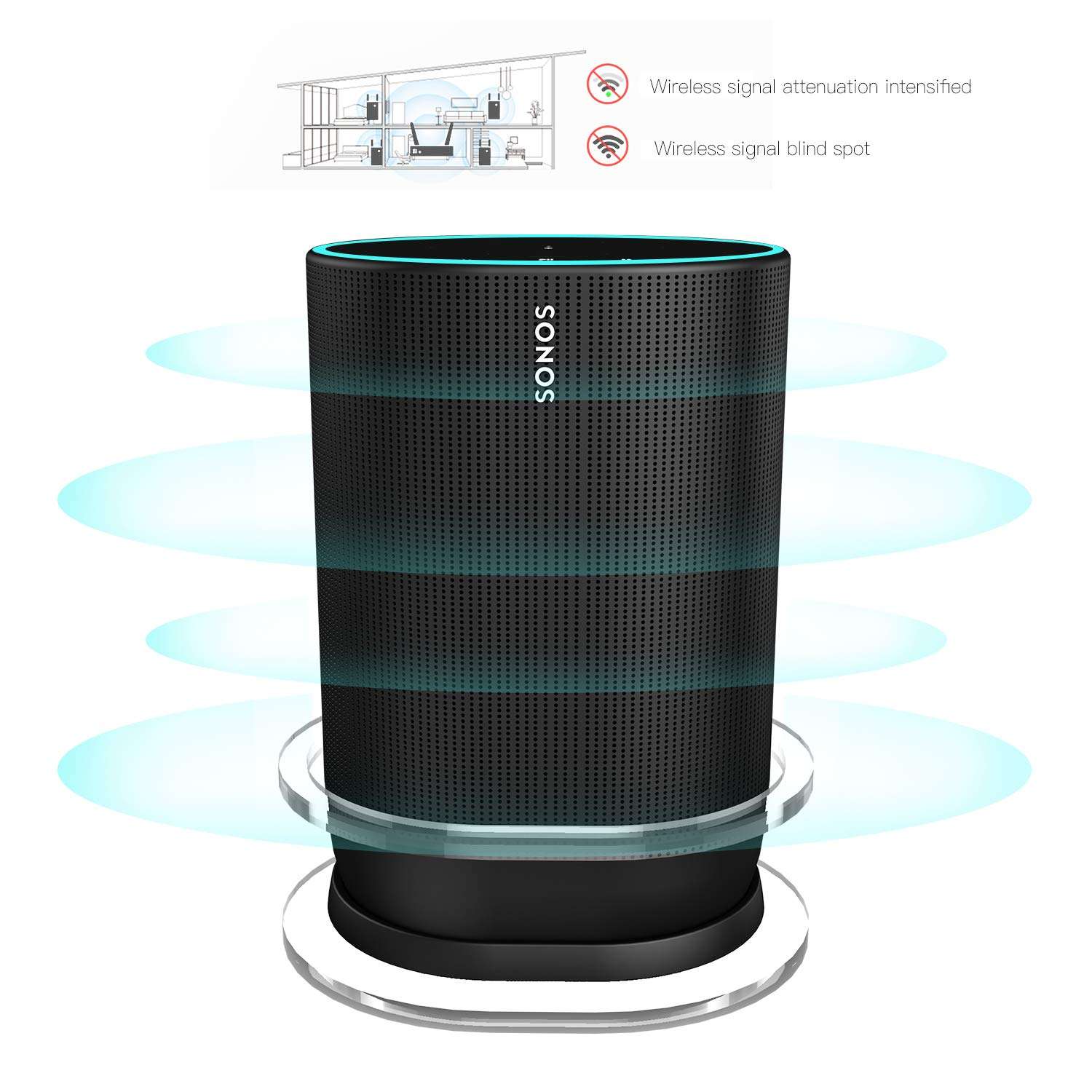 Wall Mount Holder for Sonos Move, Sturdy Clear Acrylic Wall Mount Bracket Compatible with Sonos Move Smart Portable Speaker. 4