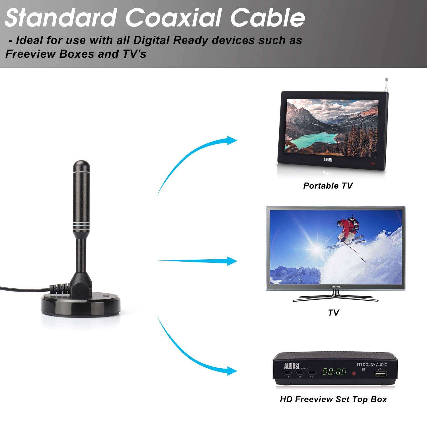 HDTV Antenna - August DTA240 - Indoor/Outdoor Portable Digital Aerial with Magnetic Base 6.5 feet Coax Cable 50 Miles Range 3