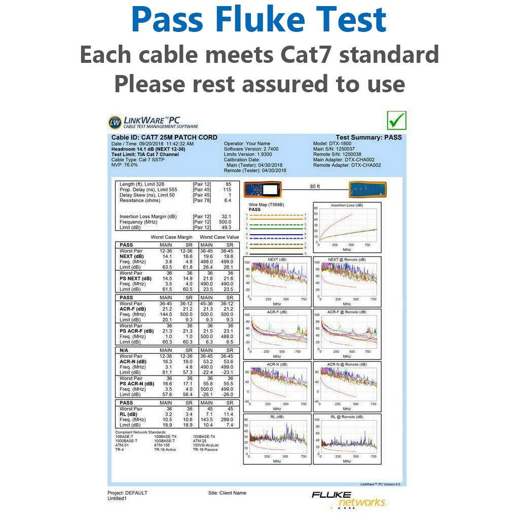 FVLFIL Cat 7 Ethernet Cable 50 ft White - Fastest Cat7 Flat Ethernet Patch Cables 10GB with Gold Plated RJ45 Connectors - Internet Network Cable for Modem Router LAN Computer Xbox 5