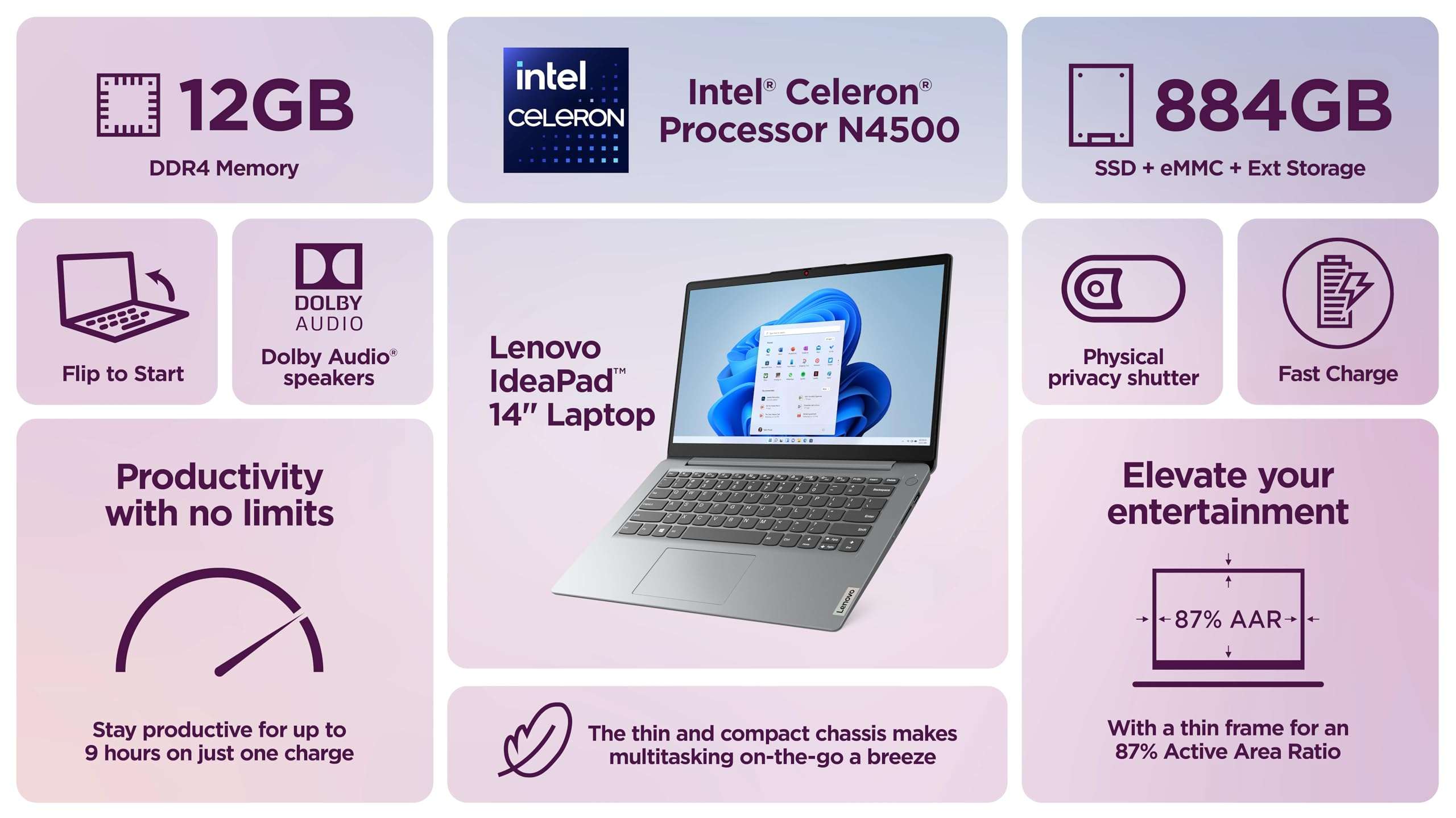 Lenovo IdeaPad 3 15.6" FHD Screen Laptop Computer, Quad-Core AMD Ryzen 5 3500U Up to 3.7GHz (Beats i7-8550U), 12GB DDR4 RAM, 256GB NVMe SSD, Webcam, WiFi, HDMI, Windows 10 + Marxsol Cables 3