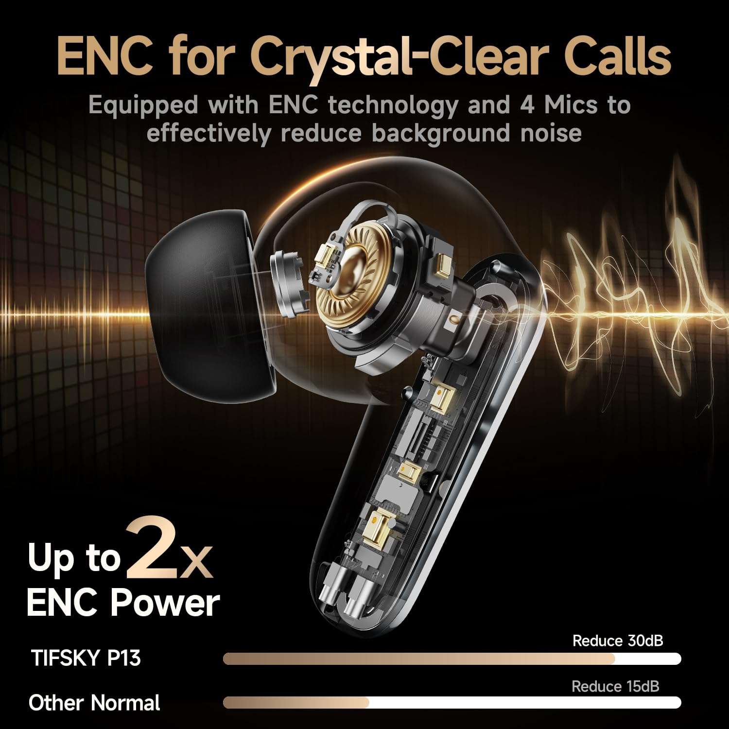 Studio-Quality Wireless Ear Buds with Deep Bass & Enhanced Audio Clarity, Bluetooth 5.4, 10-Year Lifespan Earbuds, ENC Noise Cancelling Calls, Secure Fit Memory Foam Tips, IPX6 Waterproof (Black) 4