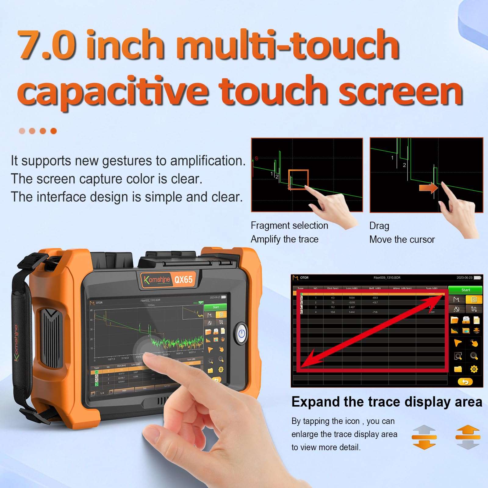 Live PON 1625nm KOMSHINE OTDR QX65 Up to 140KM 38 36 34dB w/iOLA One Click Intelligent Testing Function + 1: 64 Fiber Splitter + OPM OLS V-F-L + Event Map+ RJ45+ Re-Mote Control Trunk Line CAT5 CAT6 4