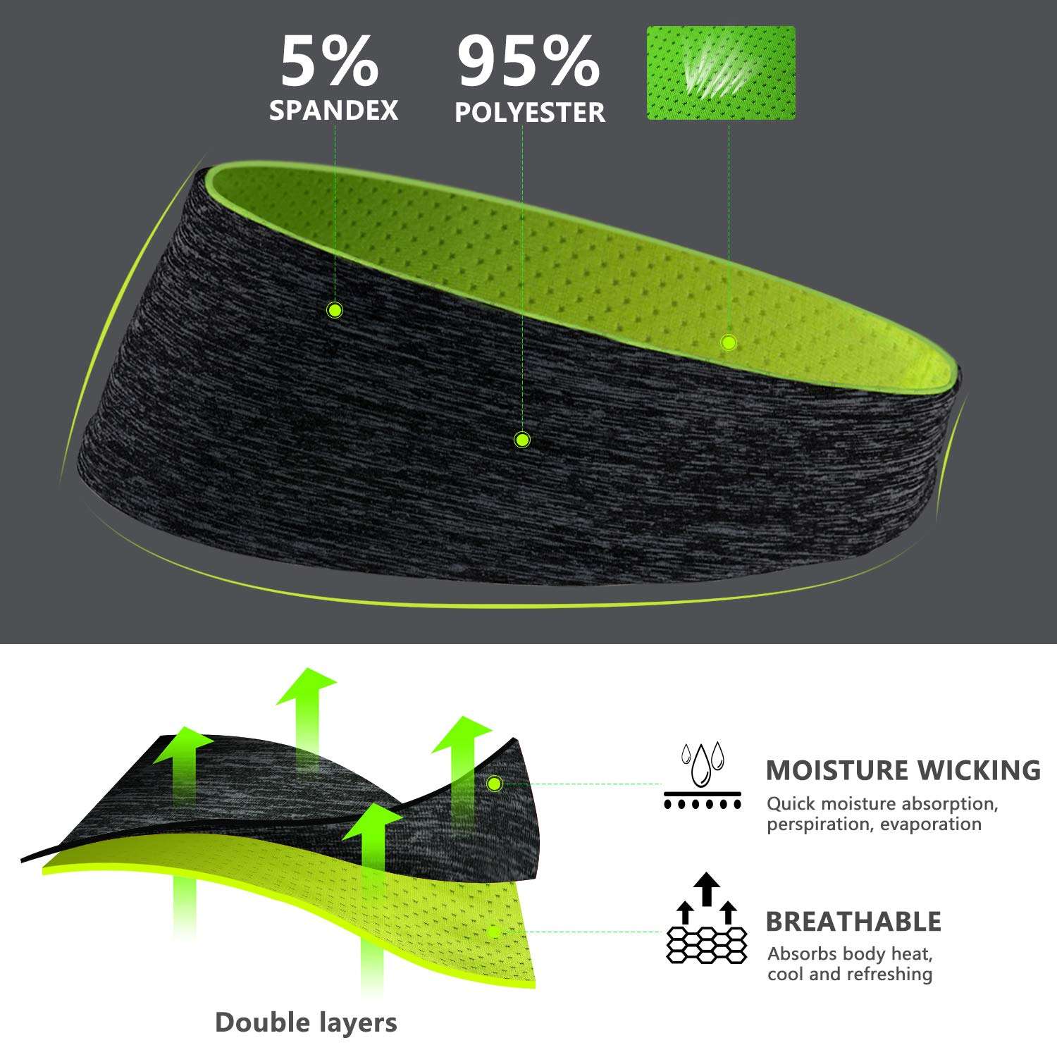 Zollen Mens Headbands 3 Packs Guys Sweatband and Sports Headband for Men for Running, Cross Training, Racquetball, Working Out 4