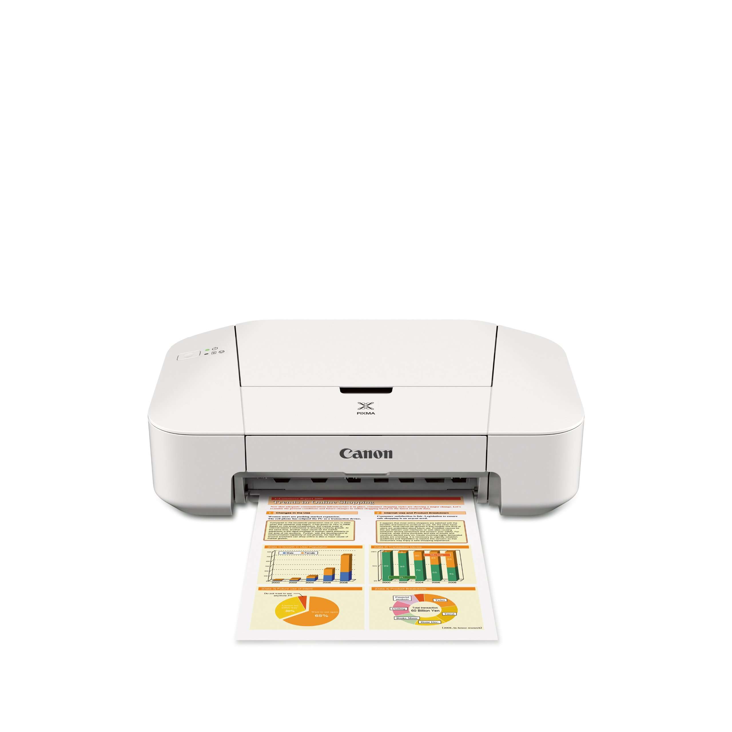 Canon Office Products IP2820 Inkjet Printer 3