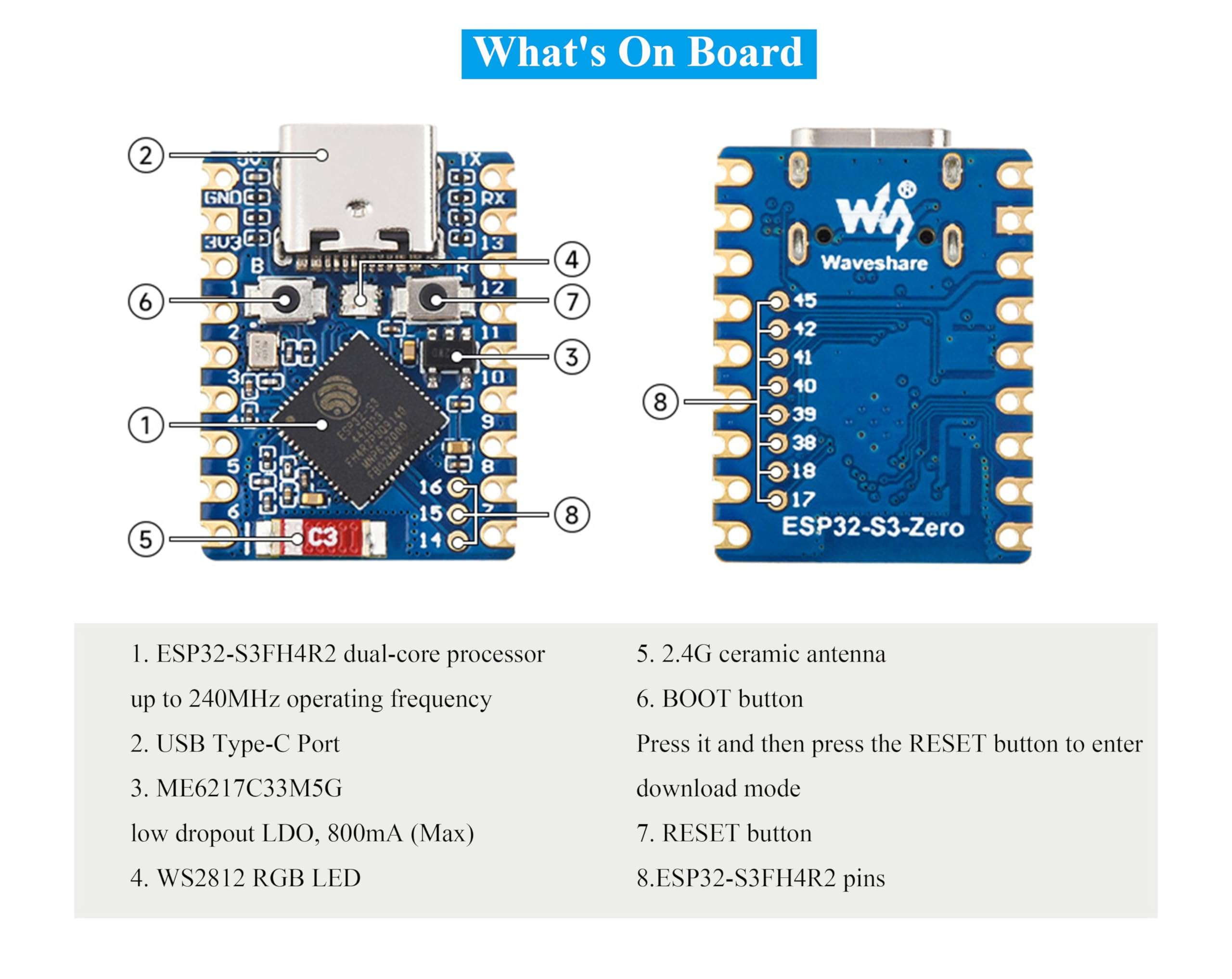 ESP32-S3 Mini Development Board, Based on ESP32-S3FH4R2 Dual-Core Processor 5