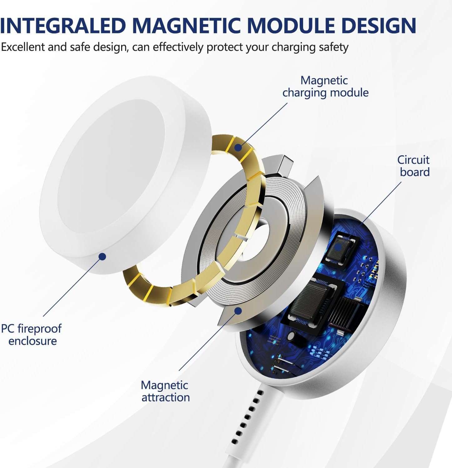 5W Fast Charging USB C Cable 6ft Compatible with Apple Watch Series SE2/8/7,[Apple MFi Certified] Magnetic Watch Charger for iWatch 6/5/4/3/2/1 Includes 38mm 40mm 42mm 44mm 45mm Dimensions - White 6