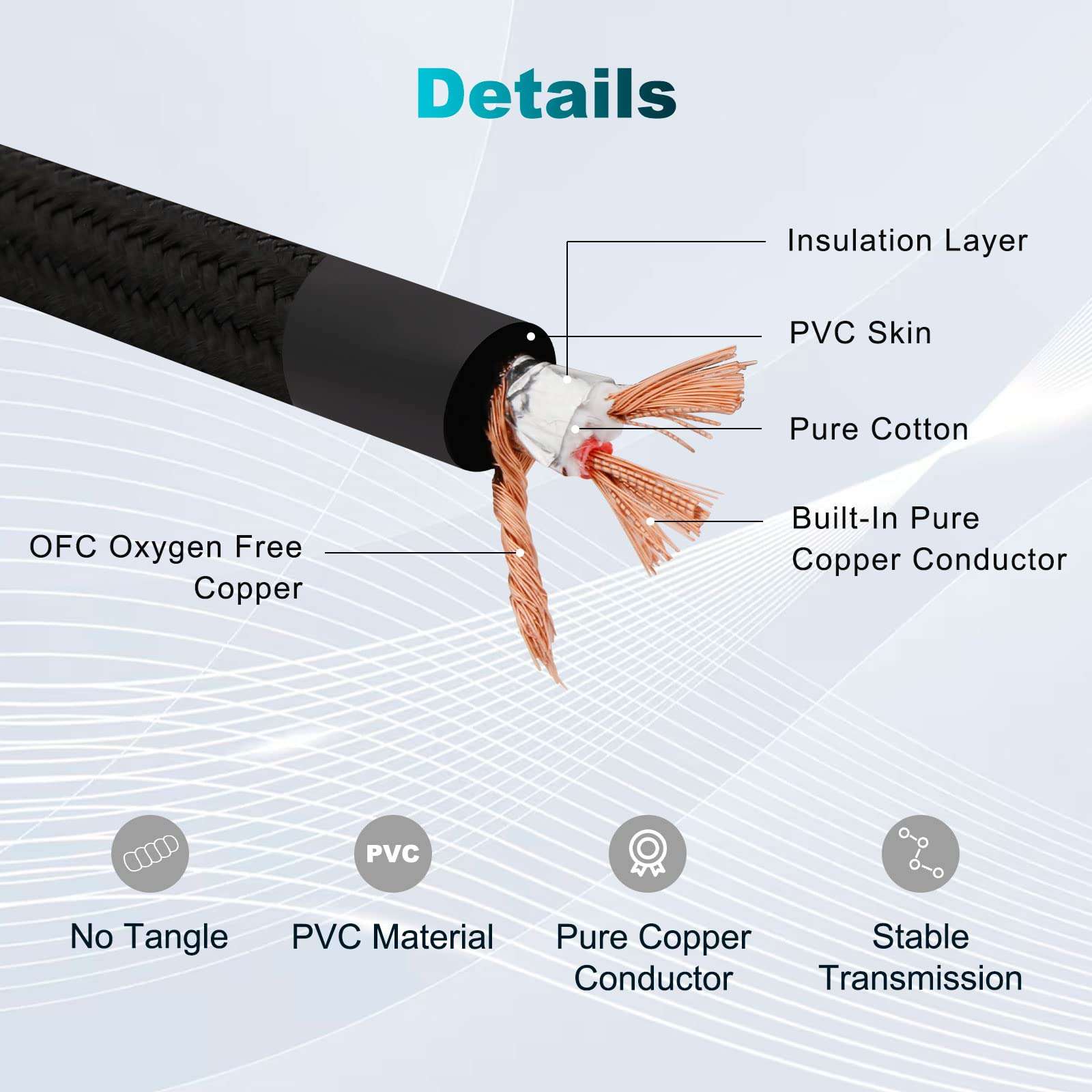 Monosaudio HiFi Audio DC Cable High Purity OFC 4N 99.998% Pure Silver DC Extension Cord 5.5mmx2.5mm 12V 0.5A Audiophile Power Cord for Audio,Speakers,S ubwoofers, Home Theater,Amp（1M/3.3Ft） 3
