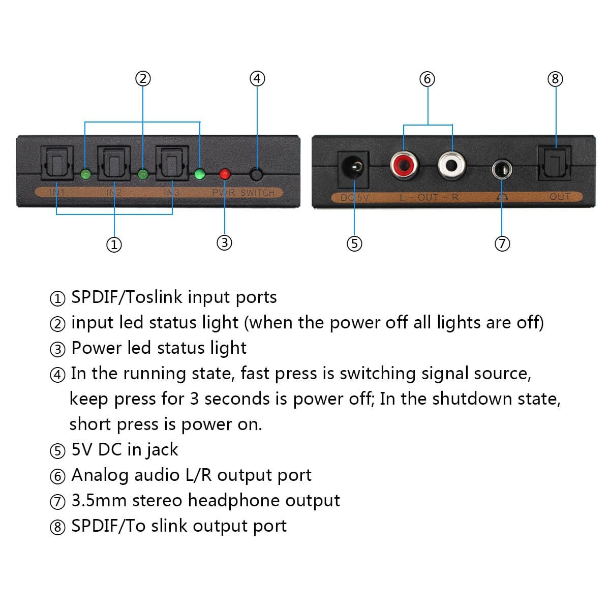 TOSLINK/SPDIF Optical Audio 3X1 Switcher with 5.1CH Decoder for Analog L/R and Headphone Outputs 4