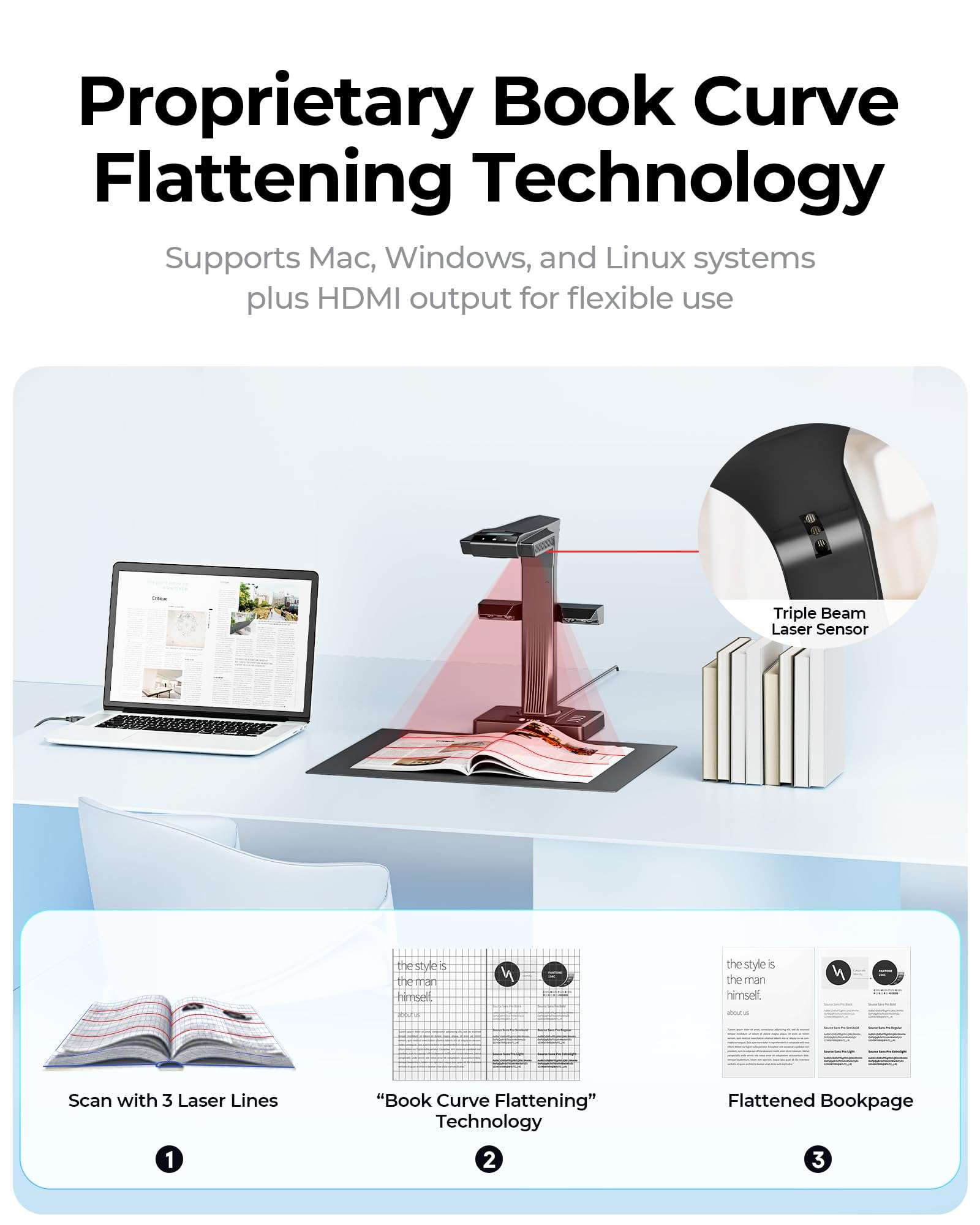 CZUR ET MAX Professional Book Scanner, 38MP Document Camera, Laser Curve-Flatten, USB High Speed Document Scanner, 180+ Languages OCR, Capture A3, Support HDMI, for Windows/MacOS/Linux 4