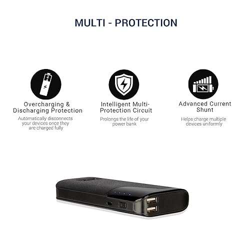 Syska 10000mAH Lithium Ion L1001X Power Vault100 Power Bank (Black) 5