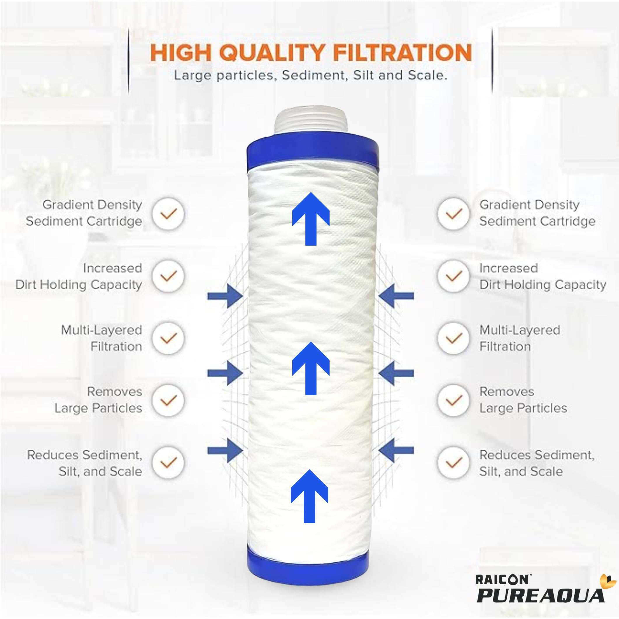RAICON AQUA PURE Pre Filter 9-inch Threaded Candle Cartridge Sediment Filter for Water purifiers. Compatible in Kent, Livpure, Aquaguard Pre Filter, and All Other Brands Pre Filters (Set of 2) 2