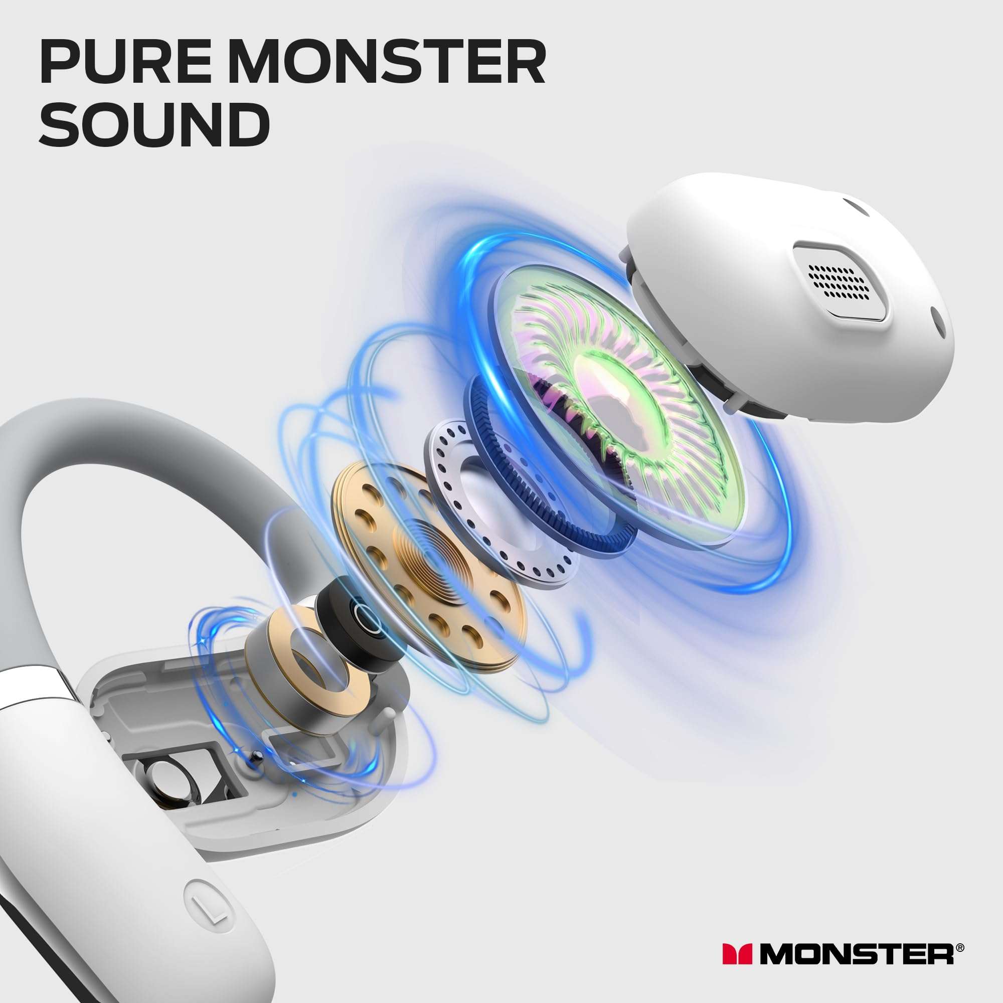 Monster Open Ear AC317 Headphones, Wireless Headphones with Stereo Sound, Bluetooth 5.4, 24H Playback, Crystal Clear Calls, Type-C Charging, Touch Control, Sweat Resistant Open Ear Wireless Earbuds 3