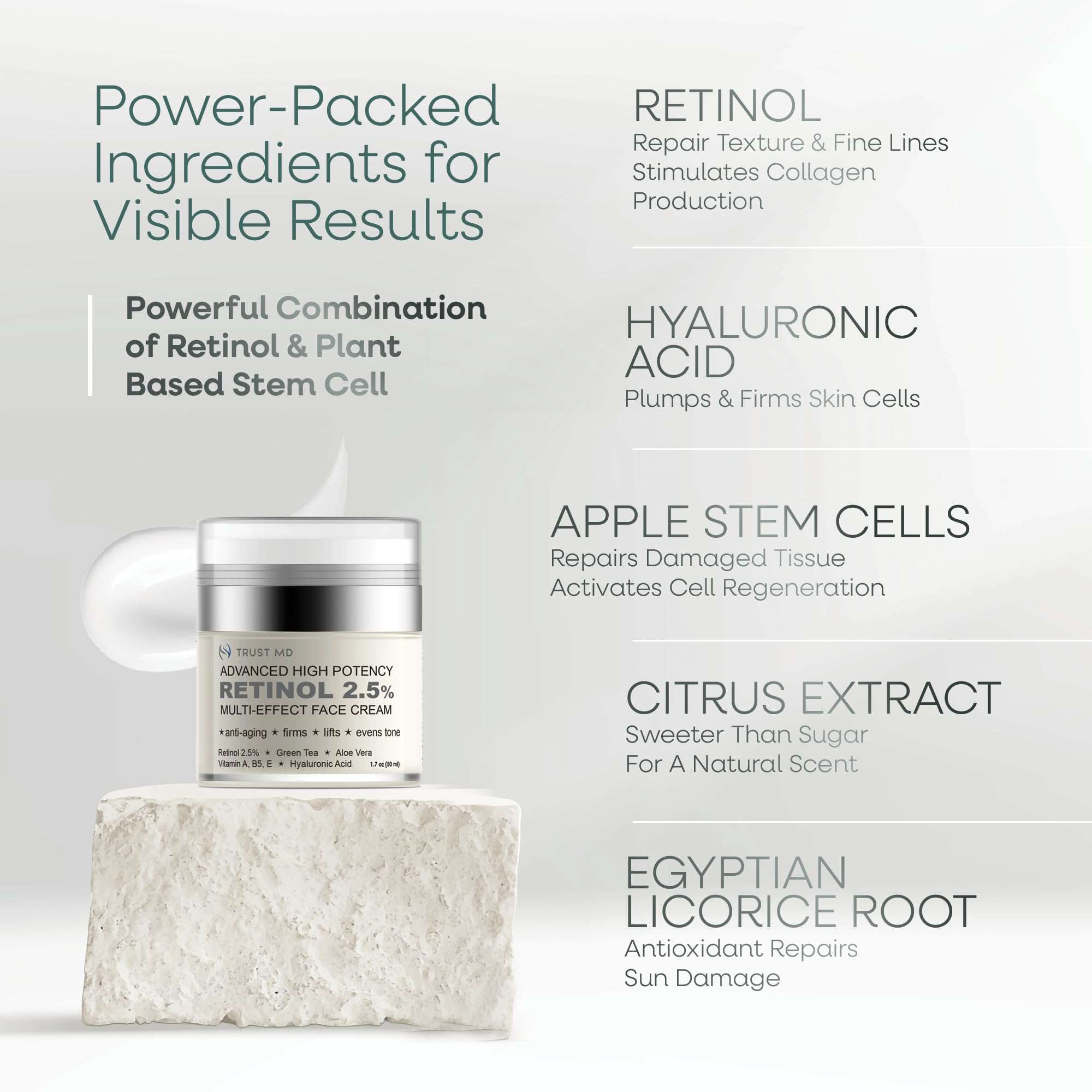TRUST MD Advanced Retinol 2.5% Anti-Aging Face Cream for Wrinkle and Fine Line Reduction - Enhanced Anti-Wrinkle Cream with Hyaluronic Acid - Effective Retinol Face Cream - 1.7 oz 5