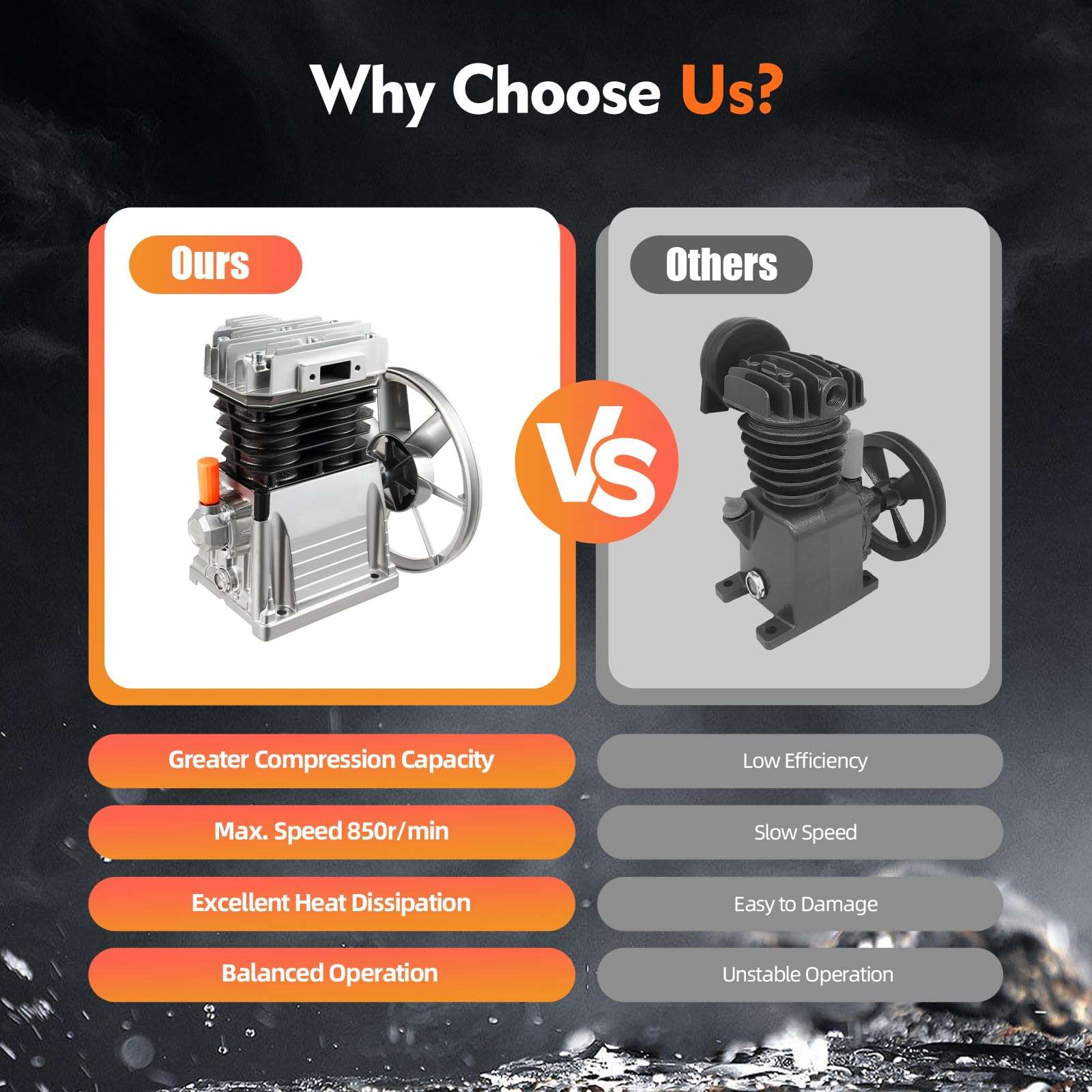 3HP Air Compressor Pump, Oil Lubricated Air Compressor Piston Pump Head Twin Cylinder Aluminum Air Compressor Head With Silencer and Screw, Breathing Nozzle 250L/min (2065-2.2KW-3HP) 6