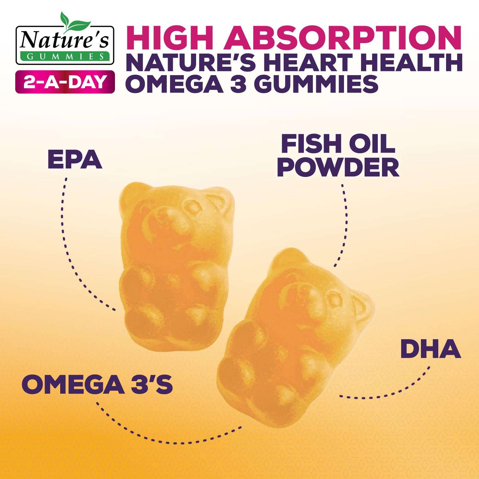 Omega 3 Fish Oil Gummies, Heart Healthy Omega 3 Gummy Supplement with High Absorption DHA & EPA, Extra Strength Joint & Brain Support, Delicious Orange Flavor Fish Oil Nature's Vitamin - 60 Gummies 4