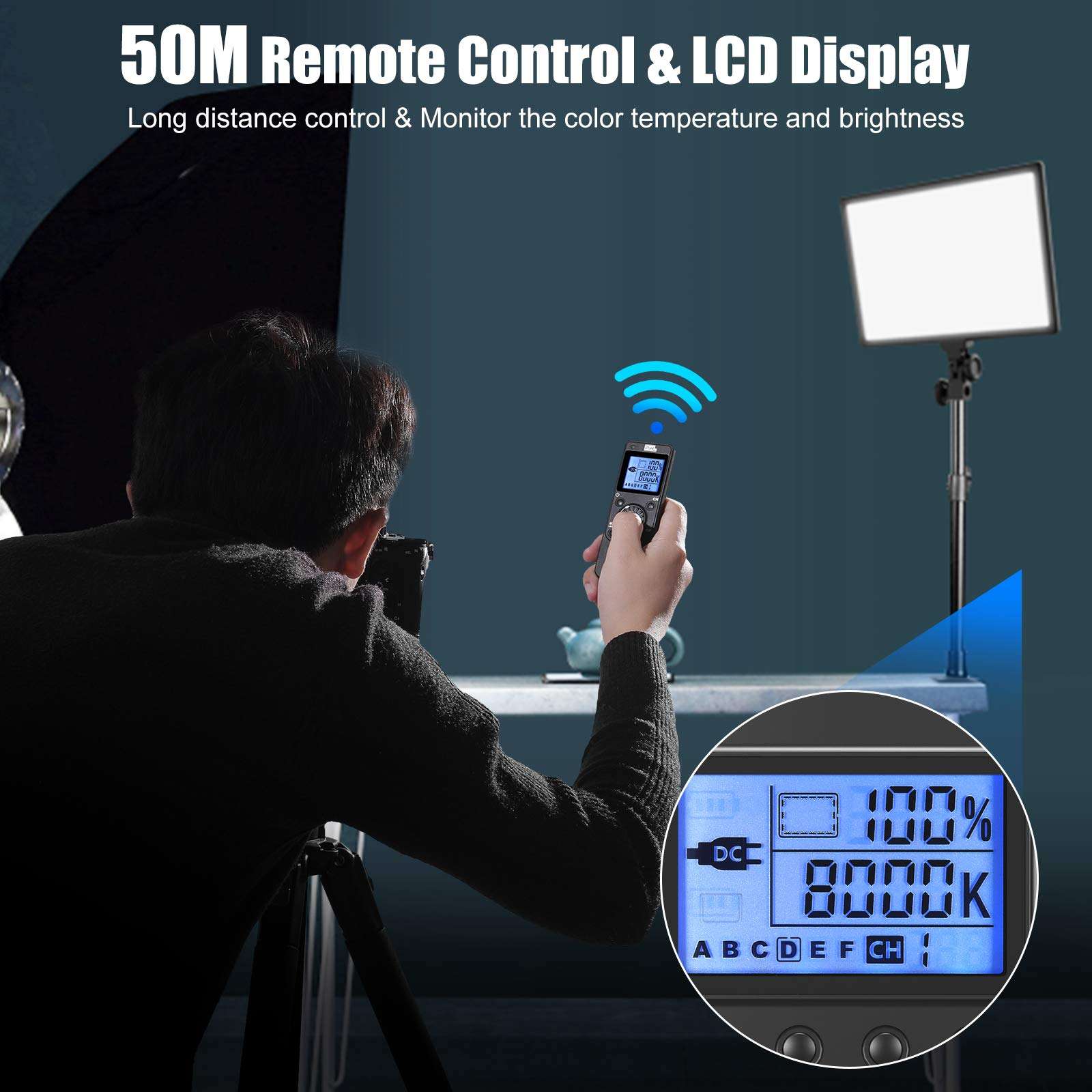 Pixel LED Panel Light, P50 Key Light, 45W 3000K-8000K Photography Lighting with C-clamp, Wireless Remote, Soft Diffuser for YouTube, Zoom Meeting, Gaming Live, Video, Still Life Photography and More 3