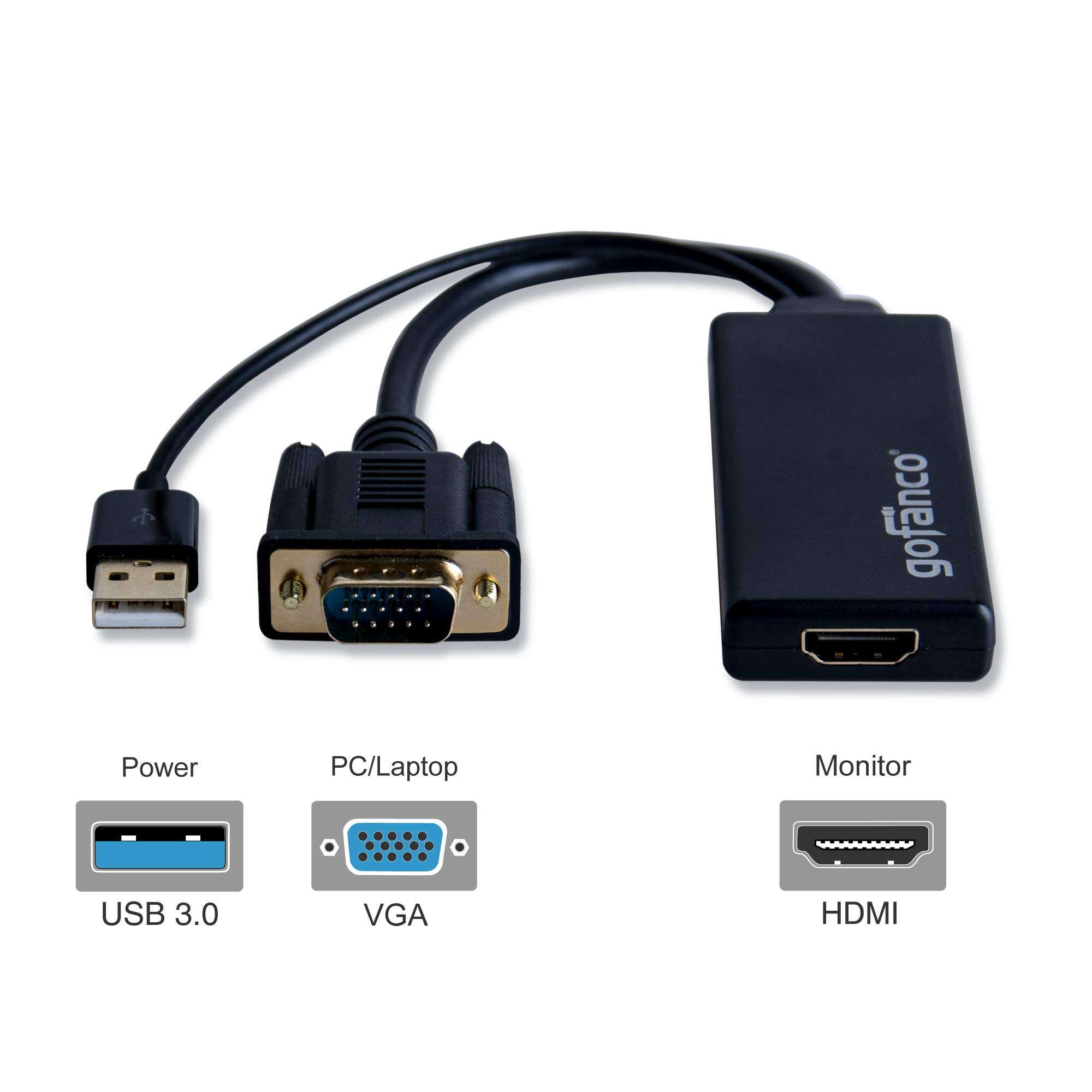 gofanco VGA to HDMI Converter Adapter USB Powered with 1080p & USB Audio Support – Male to Female for VGA-Equipped desktops and laptops to Connect to HDMI displays/HDTVs (VGAHDMI) 2