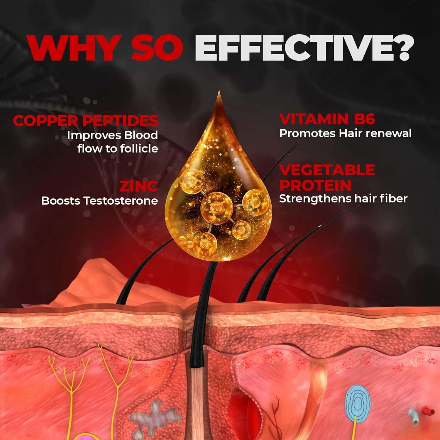 Beardo Beard & Hair Growth Oil, 30ml | Natural Hair Oil for Thicker & Longer Beard | Uneven, Patchy & Fast Beard Growth | Growth Oil for Stronger & Fuller Beard Hair 4