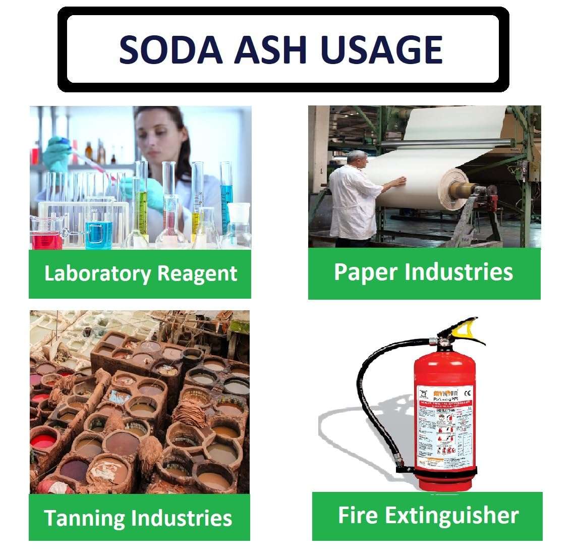 KPETALSHIP® Soda Ash Powder | Ideal for Water Treatment, Glass Production, Detergents and more. (1-KG) / [ Industrial use Only ] 6