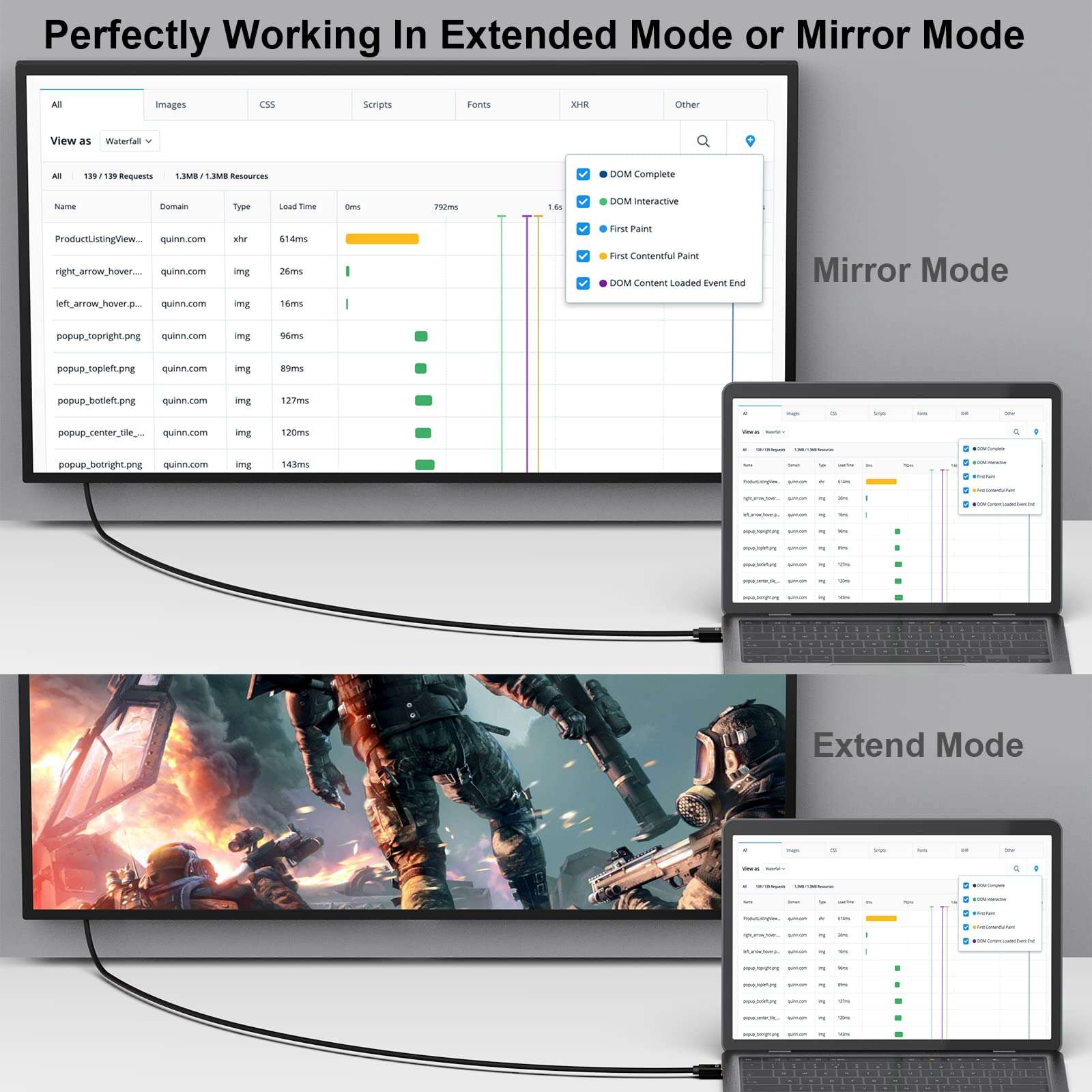 BENFEI Mini Displayport to DVI Cable, Mini DP to DVI 1.83M Cable Male to Male Gold-Plated Cord for MacBook, iMac(LG51) Surface Pro and Laptop 5