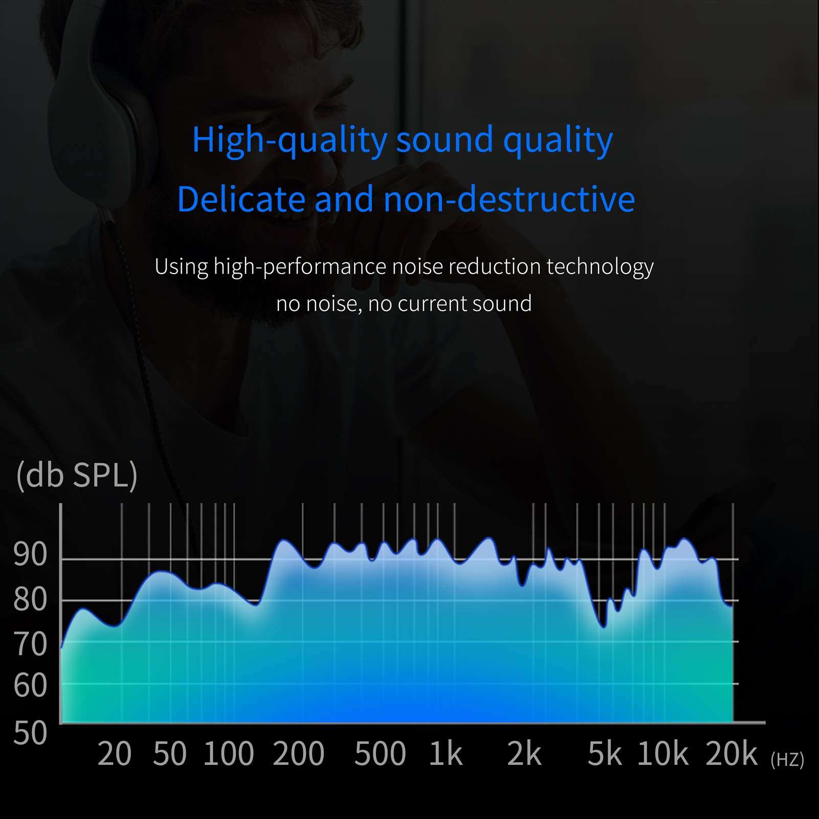 Headset Splitter Adapter 3.5mm Combo Audio Cable for PS4,Xbox One S,Tablet,Mobile Phone,PC Gaming Headsets and New Version Laptop (30CM, Grey) 4