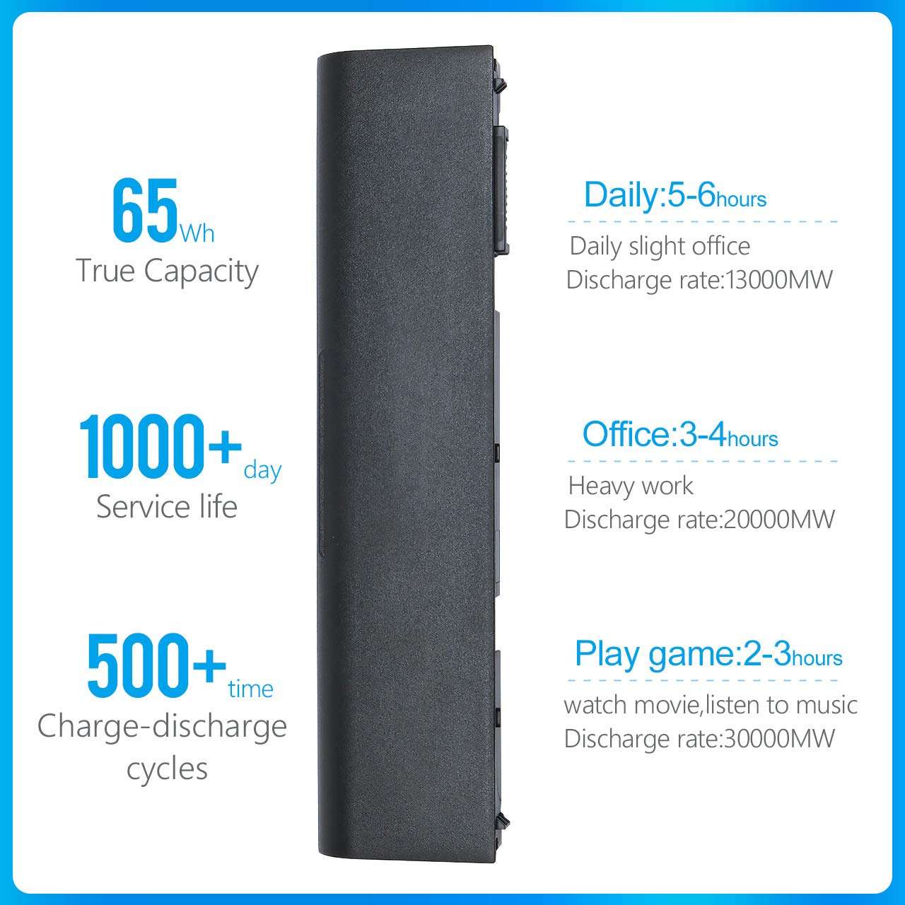 New Laptop Battery for Dell Latitude E6420 E6520 T54FJ E6430 E6530 E5420 E5430 E5520 E5530 Fits M5Y0X 312-1163 312-1242 HCJWT 4