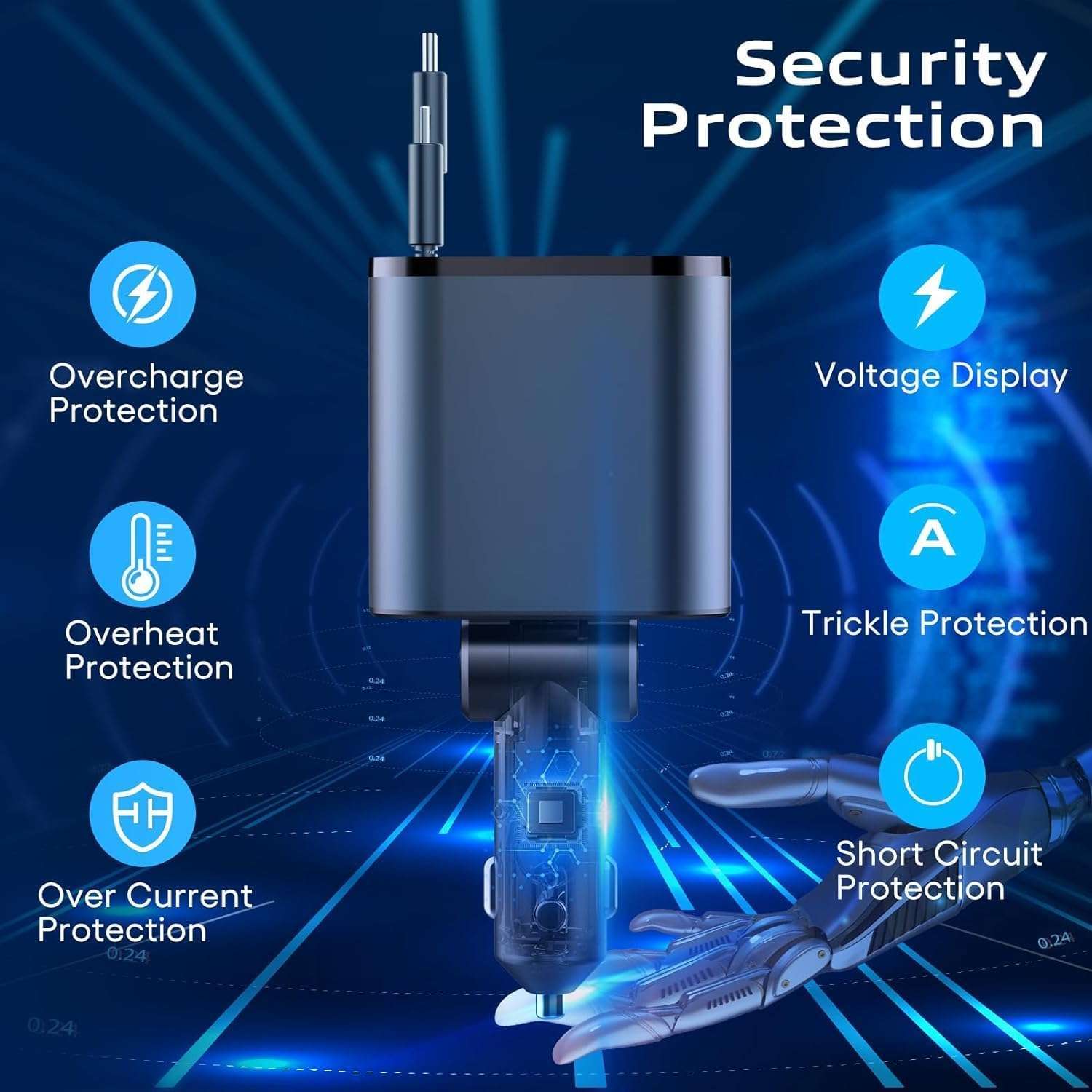 iYeHo Retractable Car Charger,4 in 1 Fast Charger,Car Adapter with Retractable Cables and Dual USB Ports for iPhone 15/15 Plus/15 Pro/15 Pro Max/13/12/11,Galaxy S23,MacBook Pro,iPad Air,and More 5