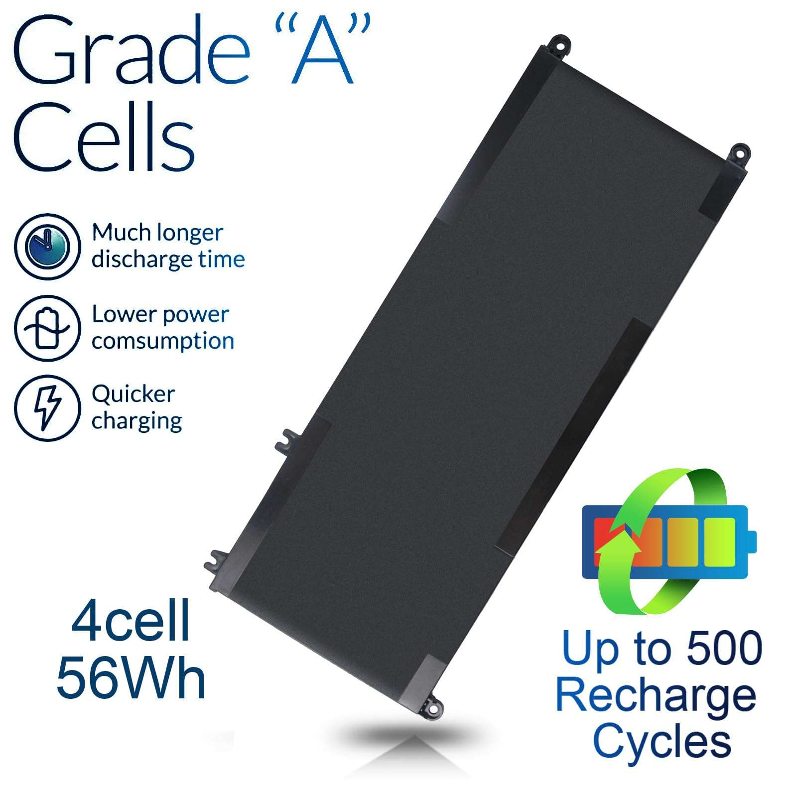 56WH 33YDH Battery for Dell Inspiron 17 7000 7773 7778 7779 7786 2-in-1 15 7577 G3 15 3579 3779 G5 15 5587 G7 15 7588 Latitude 13 3000 3380 15 3580 3590 14 3490 Vostro 7570 7580 033YDH PVHT1 0PVHT1 6