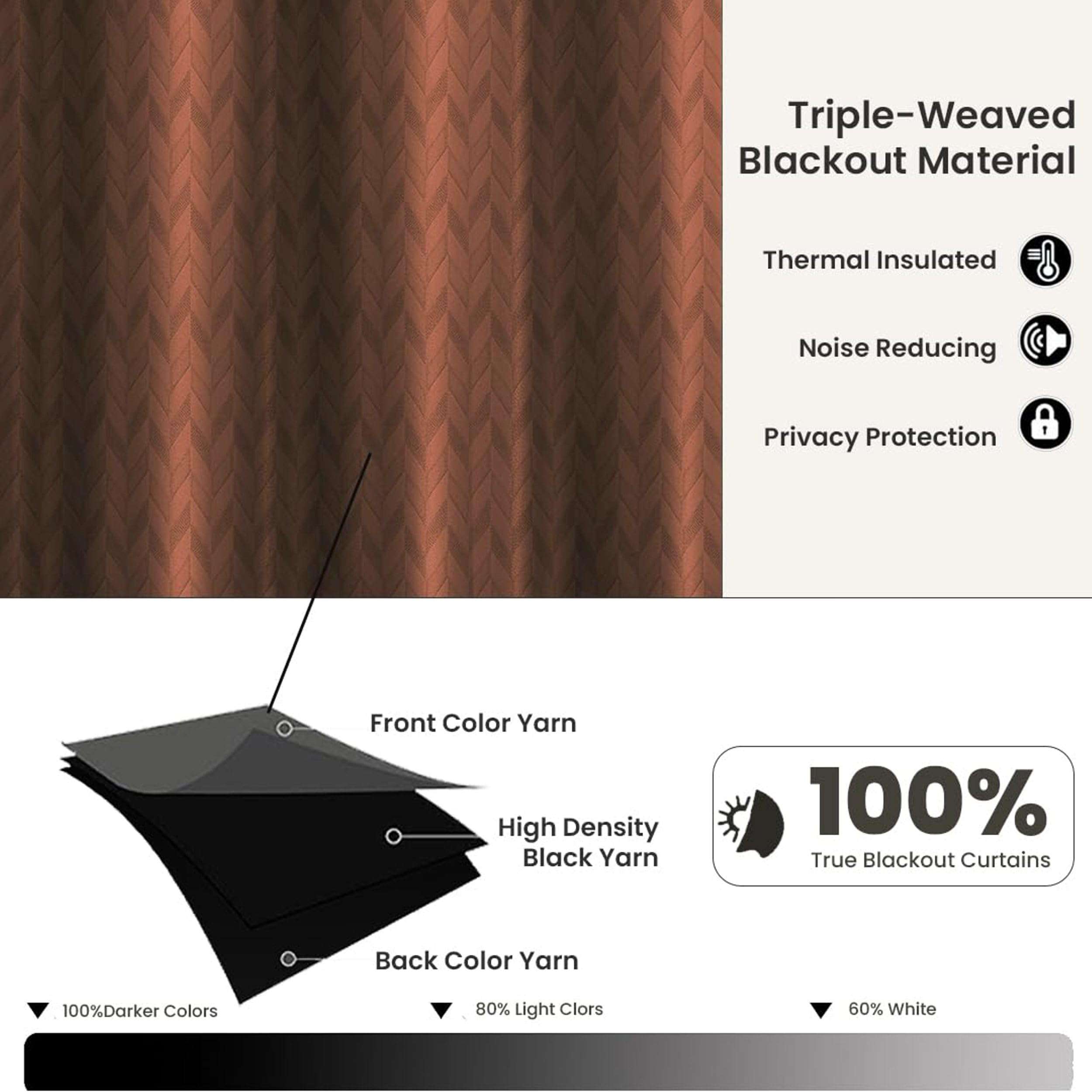 Kiara Creations Premium 100% Blackout Curtain for Long Door 9 Feet | Herringbone Embossed Design | Thermal Insulated, Noise Reducing & Energy Saving Curtains| Pack of 1, Brown 5