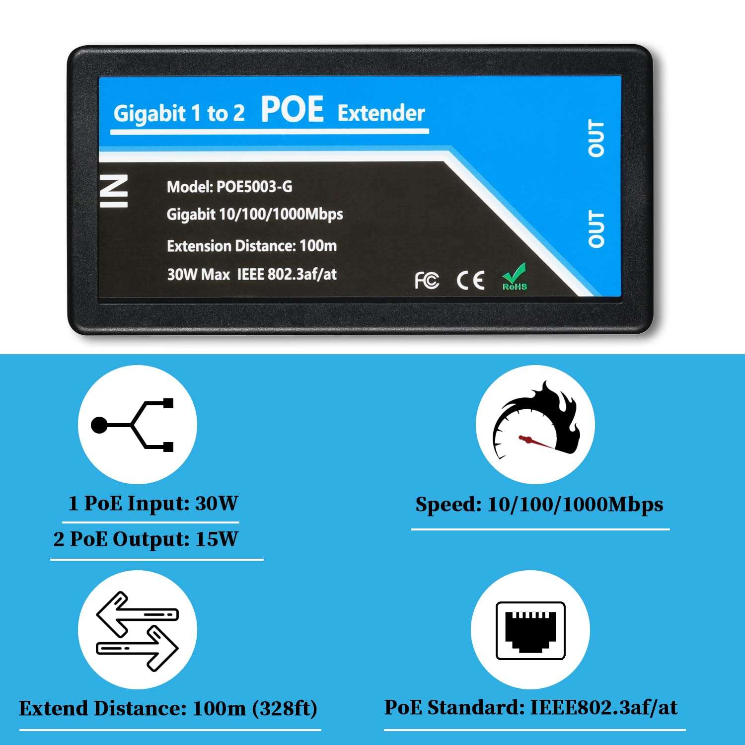 Revotech Gigabit 2 Port POE Extender, IEEE 802.3af/at PoE+ Standard, 10,100,1000Mbps, POE Repeater 100 Meters(328 ft), Extender 1 in 2 Out, Power Supply for PoE Camera/PoE Device (POE5003-G) 3
