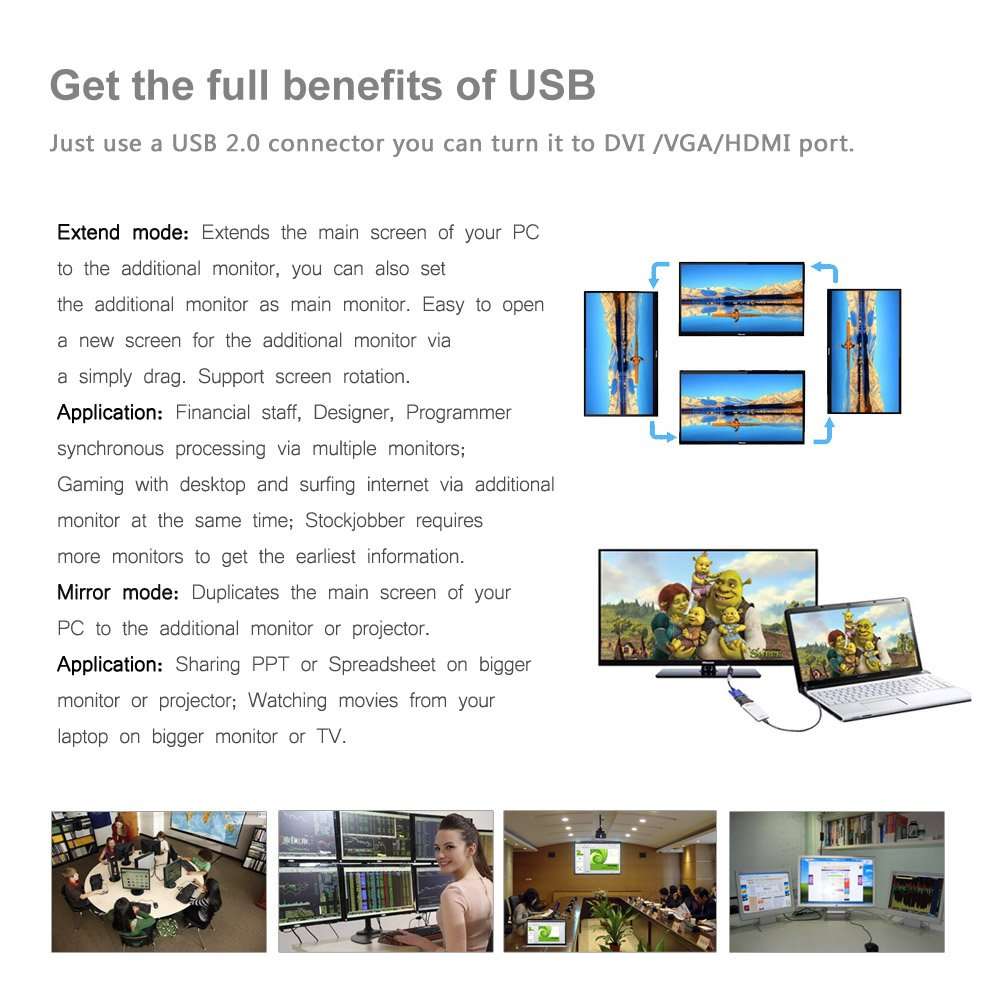 WAVLINK USB 2.0 to VGA/DVI/HDMI Universal Video Graphics Card Adapter for Multiple Monitors Up to 1920x1080@60Hz for Windows, Mac OS & Chrome OS[Includes DVI-to-VGA,DVI-to-HDMI Converter] 5