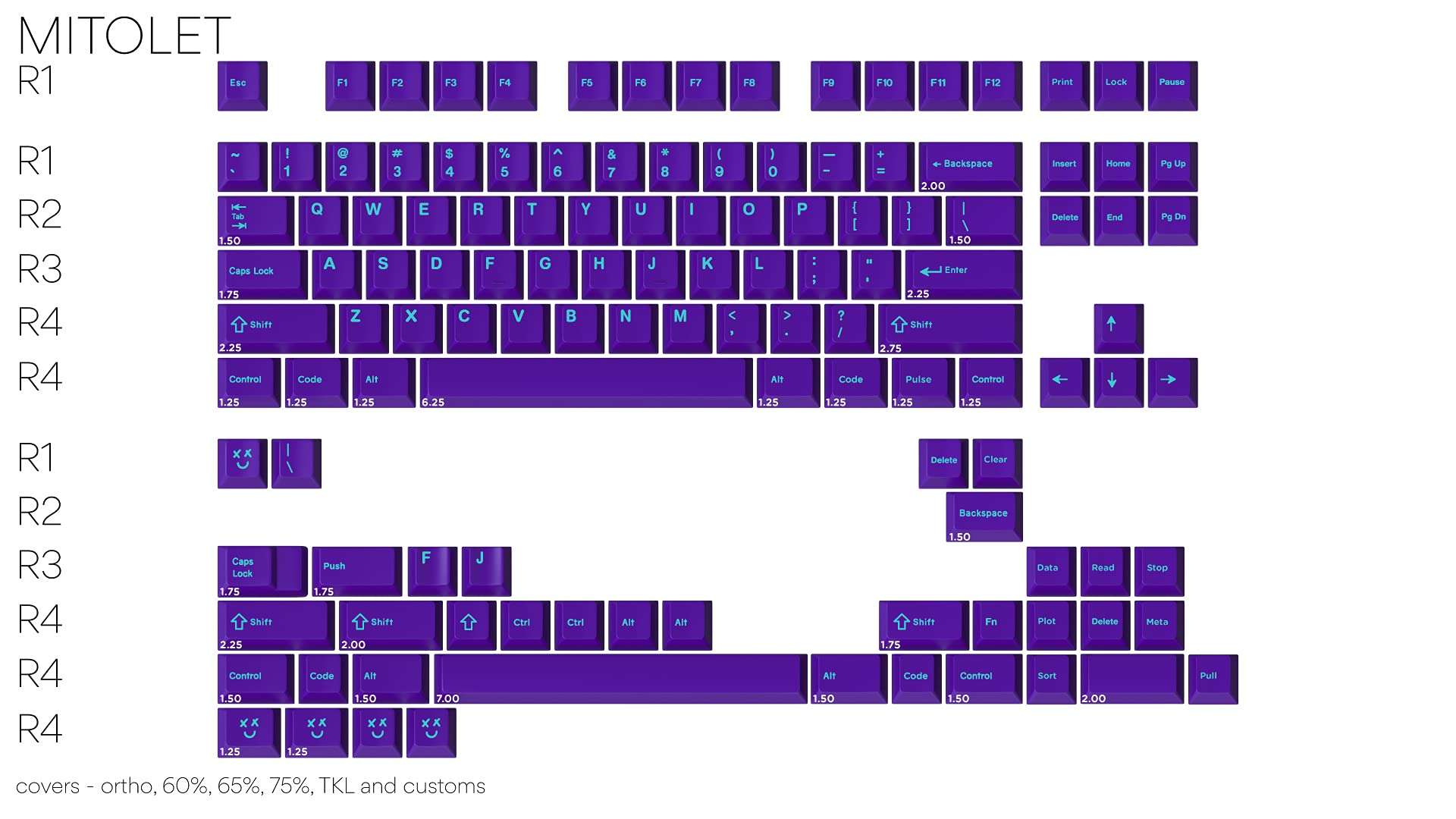 DROP + MiTo GMK Pulse Custom Mechanical Keyboard Keycap Set - 125-keys, Doubleshot, Cherry Profile, for 40%, 60%, 65%, and TKL Layouts, etc. (Mitolet),Turquoise 4