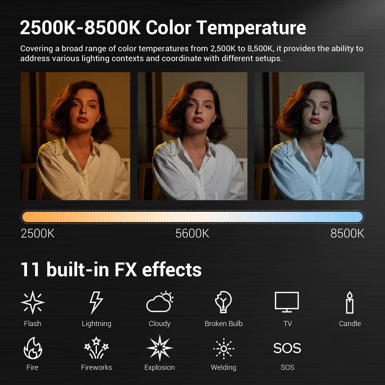 Godox LC500 Mini LED Light Stick Lighting, Bi-Color 2500K-8500K Adjustable, CRI 95 TLCI 96 Accurate Color, 11 FX Lighting Effects, Handheld Fill Light Photography, 0-100% Dimmable Support APP Control 6